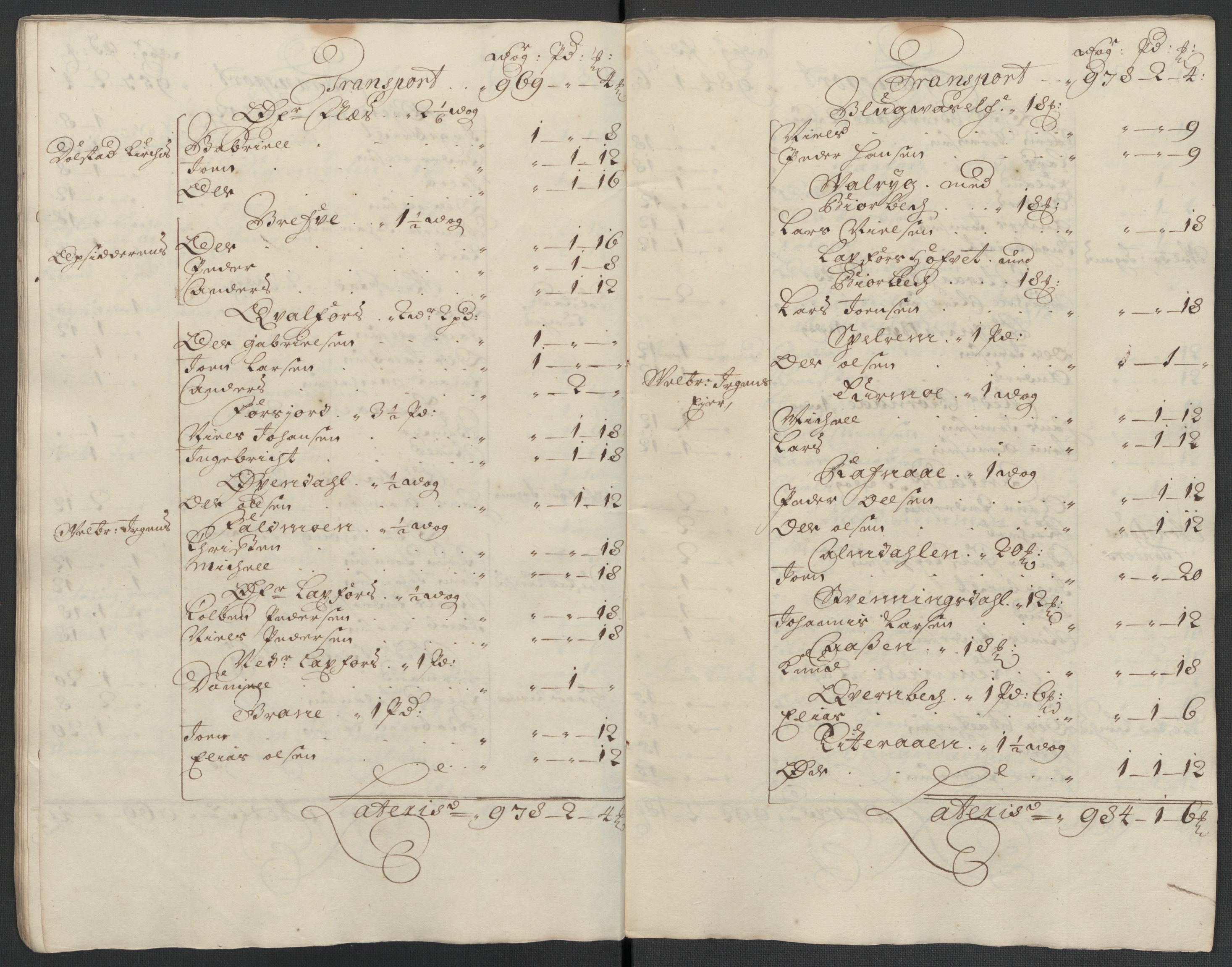 Rentekammeret inntil 1814, Reviderte regnskaper, Fogderegnskap, RA/EA-4092/R65/L4508: Fogderegnskap Helgeland, 1702-1705, s. 412