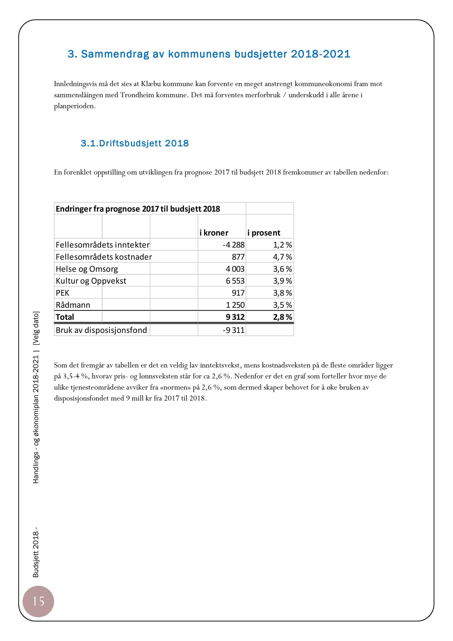 Klæbu Kommune, TRKO/KK/08-KMNF/L007: Kommunalt råd for mennesker med nedsatt funksjonsevne - Møteoversikt, 2017, s. 41