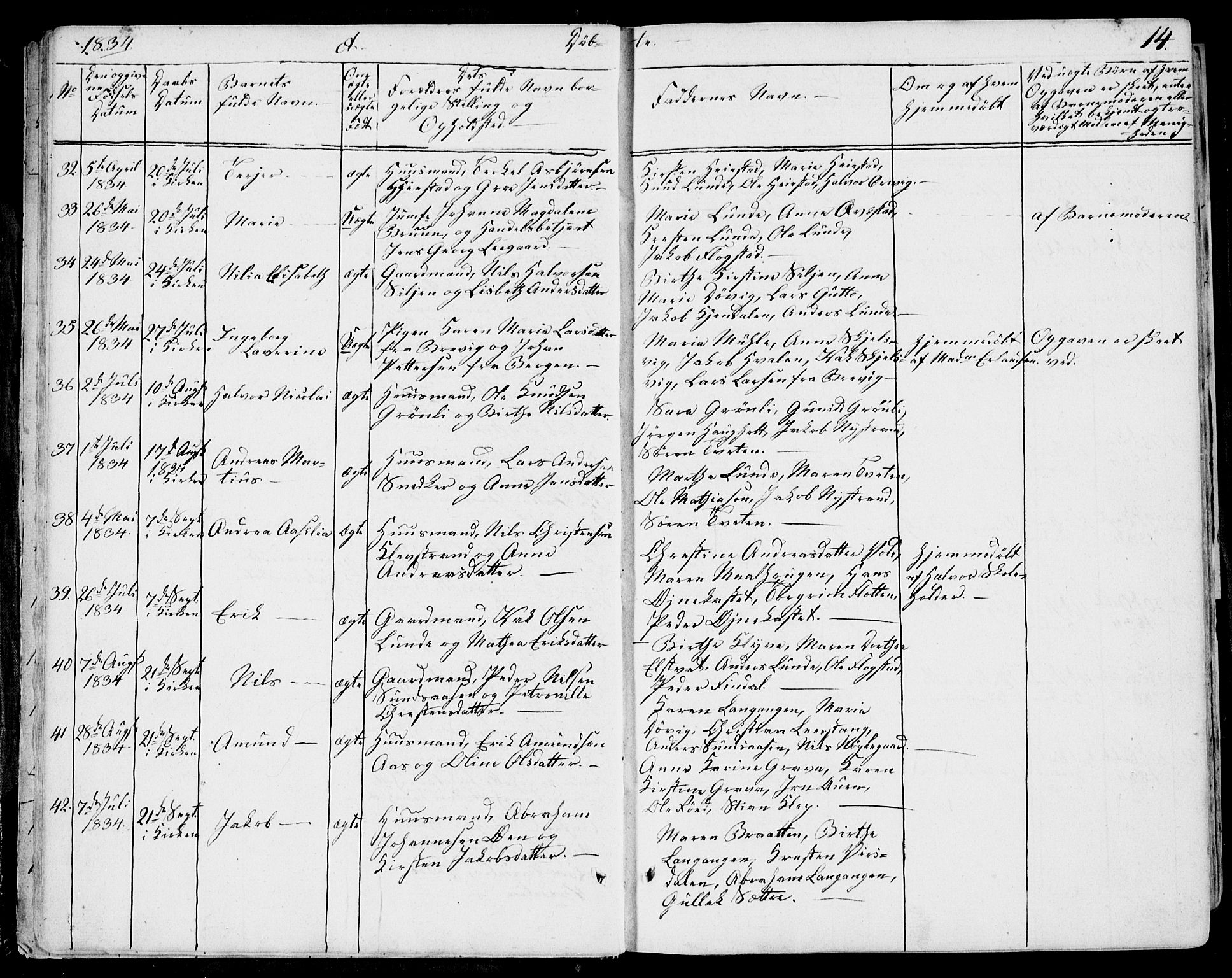 Eidanger kirkebøker, AV/SAKO-A-261/F/Fa/L0008: Ministerialbok nr. 8, 1831-1858, s. 14