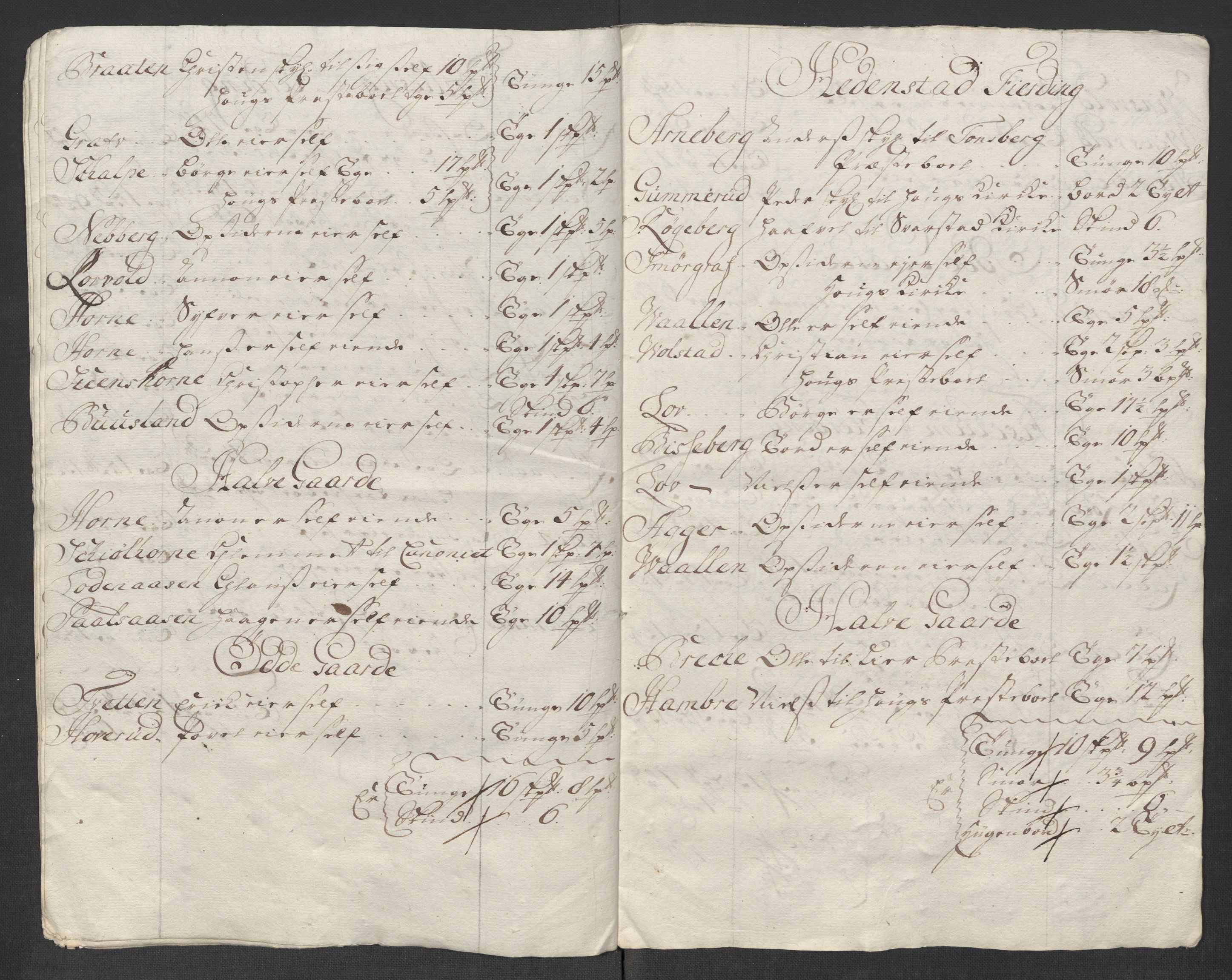 Rentekammeret inntil 1814, Reviderte regnskaper, Fogderegnskap, AV/RA-EA-4092/R31/L1710: Fogderegnskap Hurum, Røyken, Eiker, Lier og Buskerud, 1715-1716, s. 445