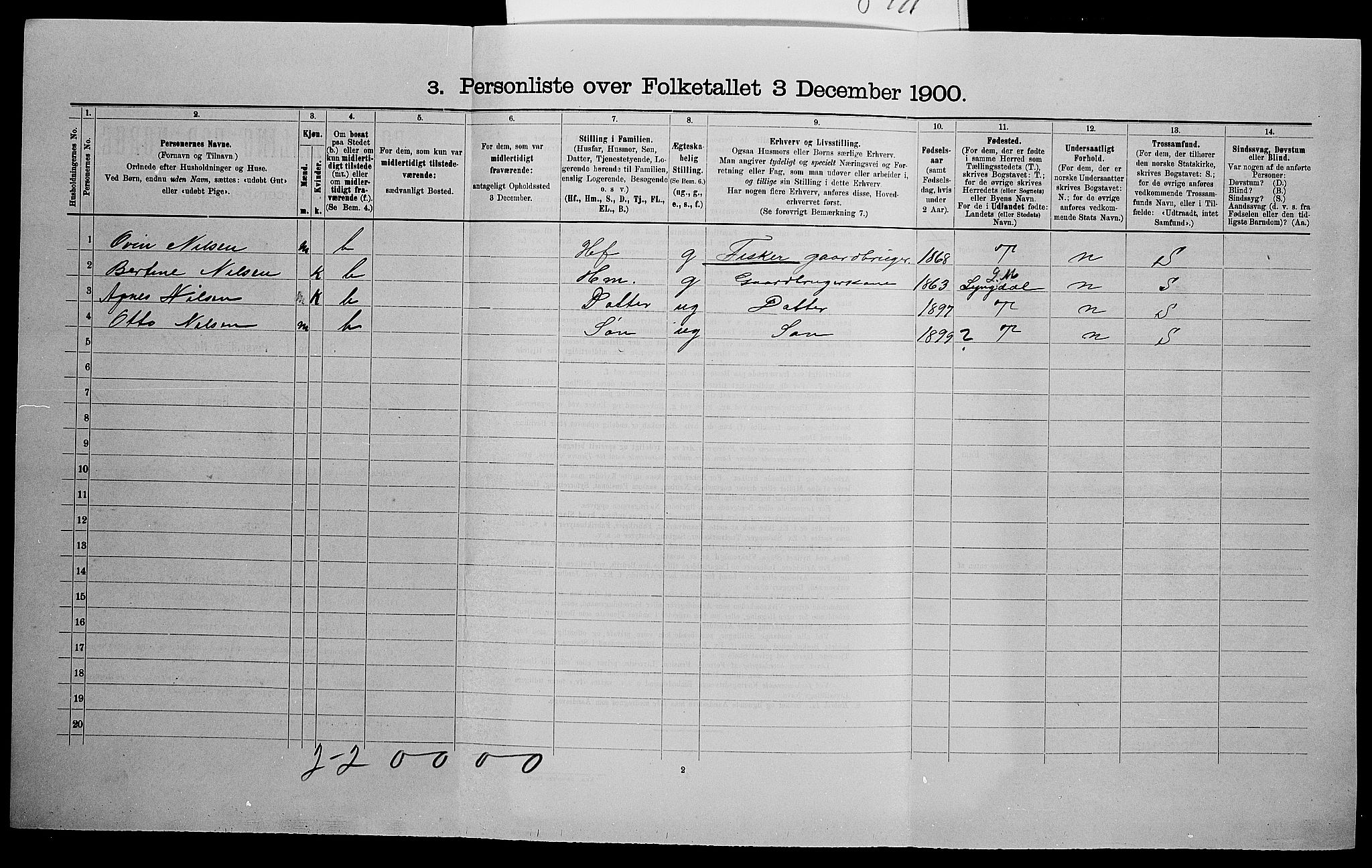 SAK, Folketelling 1900 for 1019 Halse og Harkmark herred, 1900, s. 636