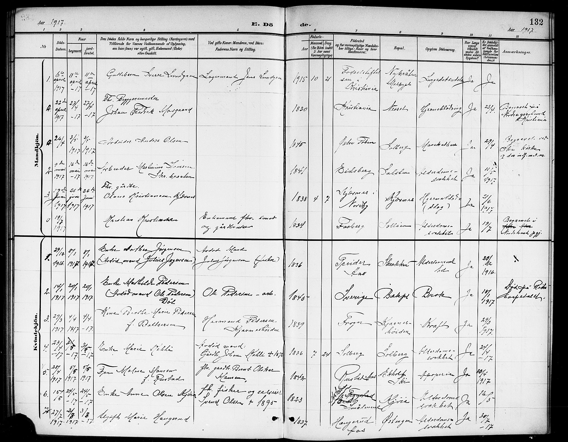 Ås prestekontor Kirkebøker, AV/SAO-A-10894/G/Gb/L0001: Klokkerbok nr. II 1, 1901-1920, s. 132