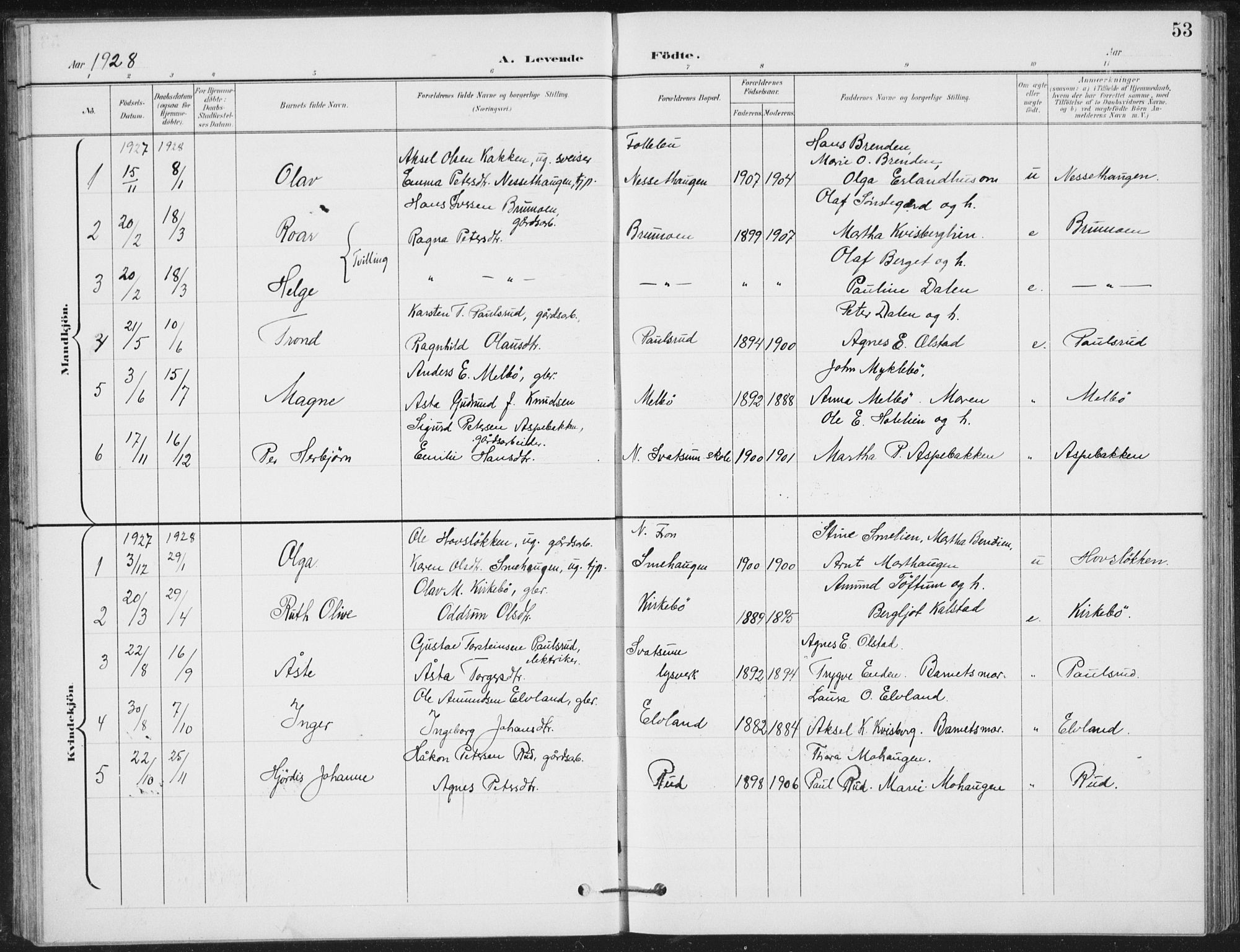Vestre Gausdal prestekontor, AV/SAH-PREST-094/H/Ha/Hab/L0004: Klokkerbok nr. 4, 1898-1939, s. 53