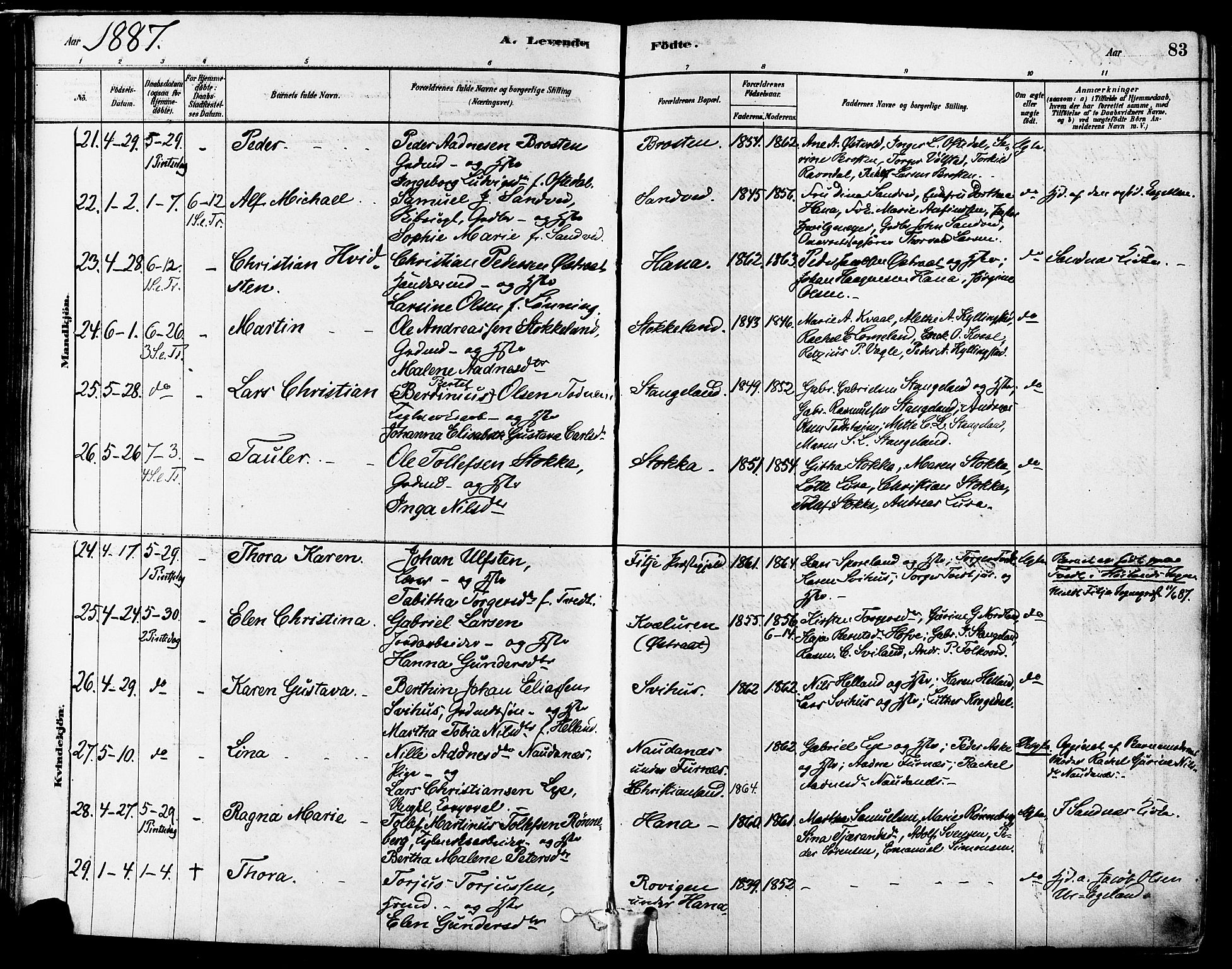 Høyland sokneprestkontor, AV/SAST-A-101799/001/30BA/L0011: Ministerialbok nr. A 10, 1878-1888, s. 83