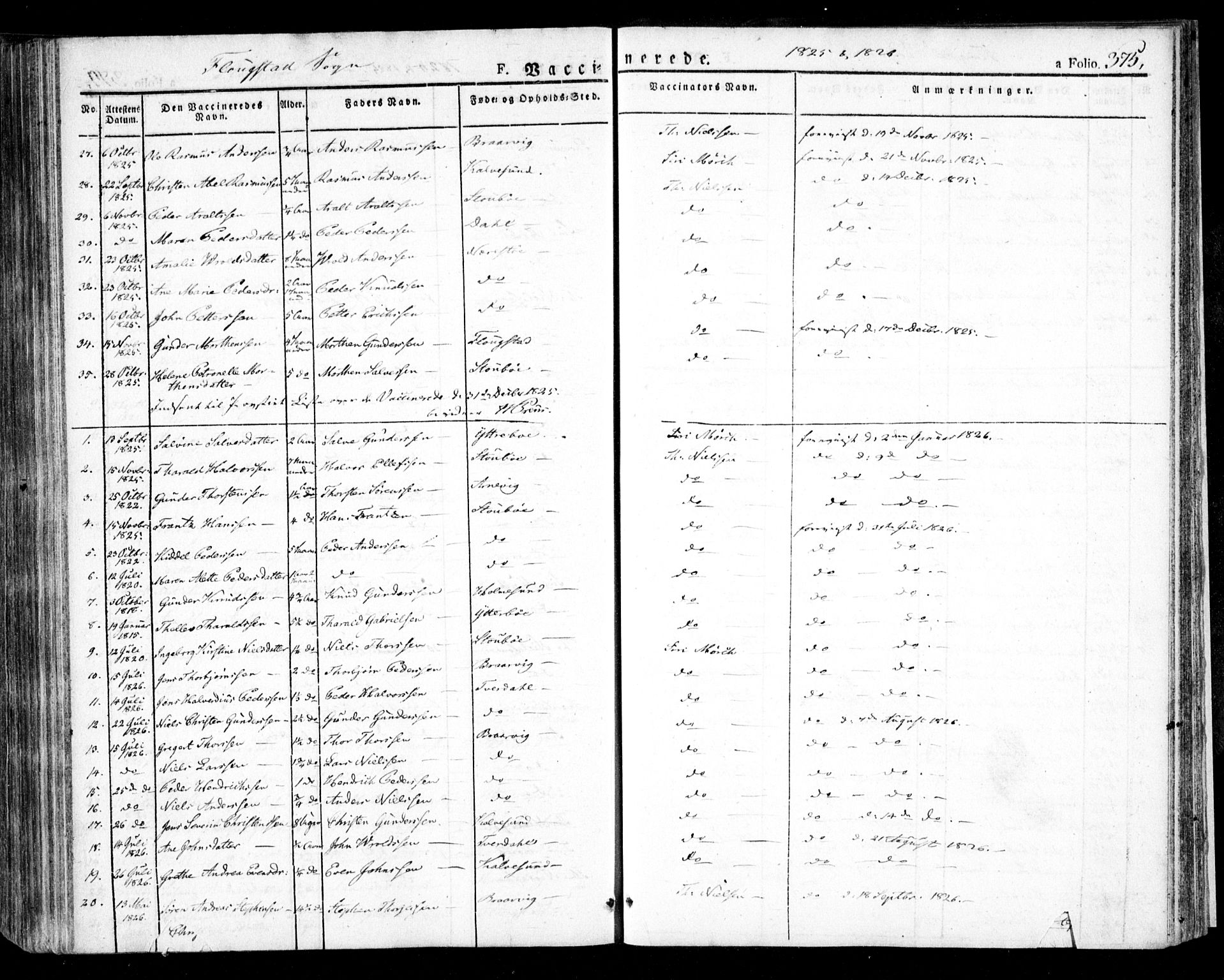 Dypvåg sokneprestkontor, SAK/1111-0007/F/Fa/Faa/L0004: Ministerialbok nr. A 4, 1824-1840, s. 375