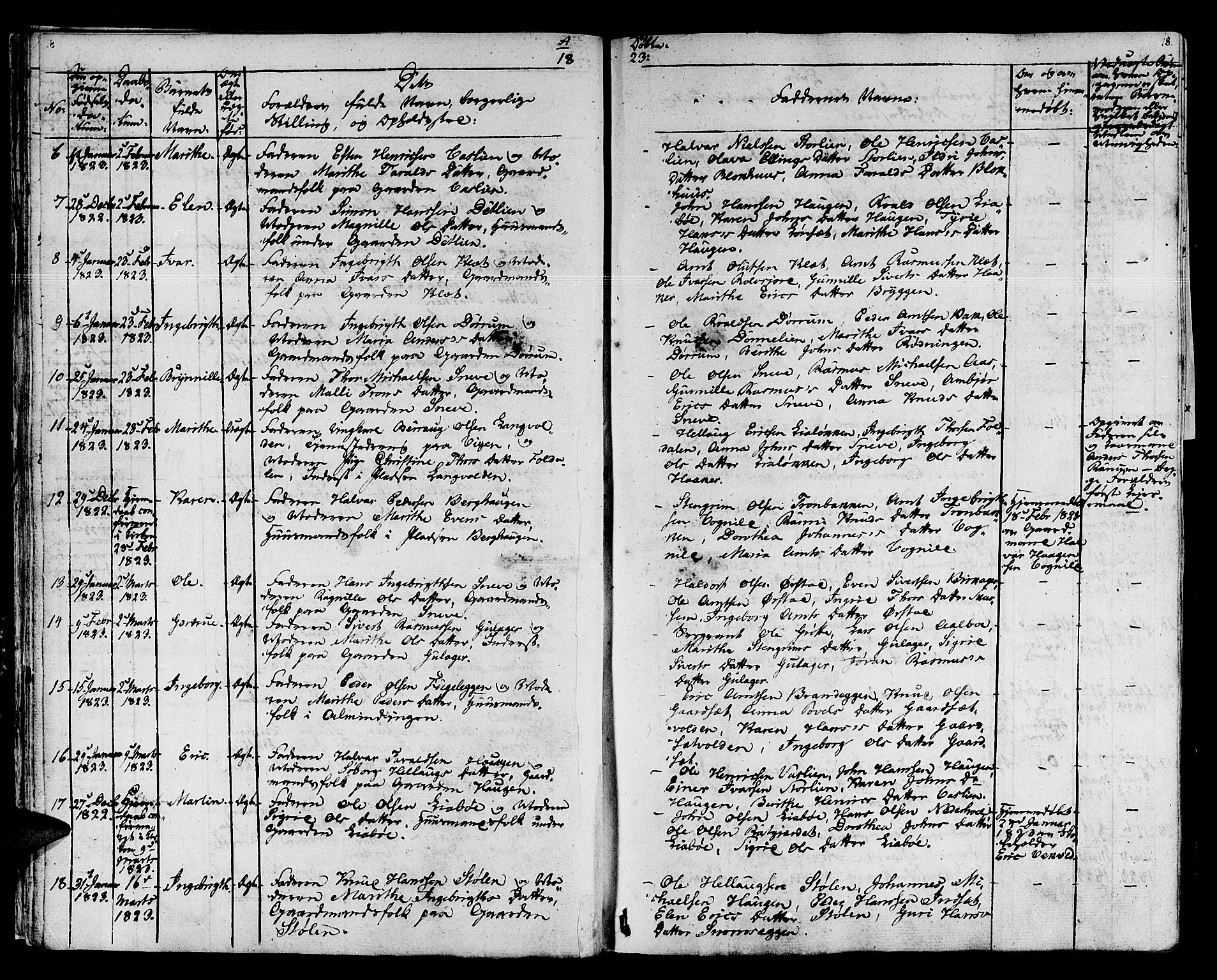 Ministerialprotokoller, klokkerbøker og fødselsregistre - Sør-Trøndelag, SAT/A-1456/678/L0897: Ministerialbok nr. 678A06-07, 1821-1847, s. 18