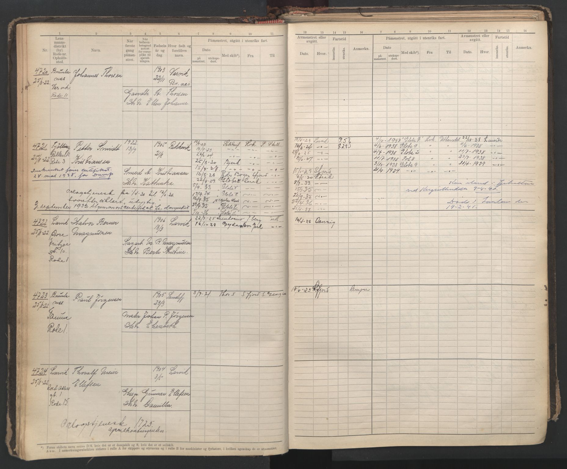 Larvik innrulleringskontor, AV/SAKO-A-787/F/Fc/L0012: Hovedrulle, 1920-1947, s. 27