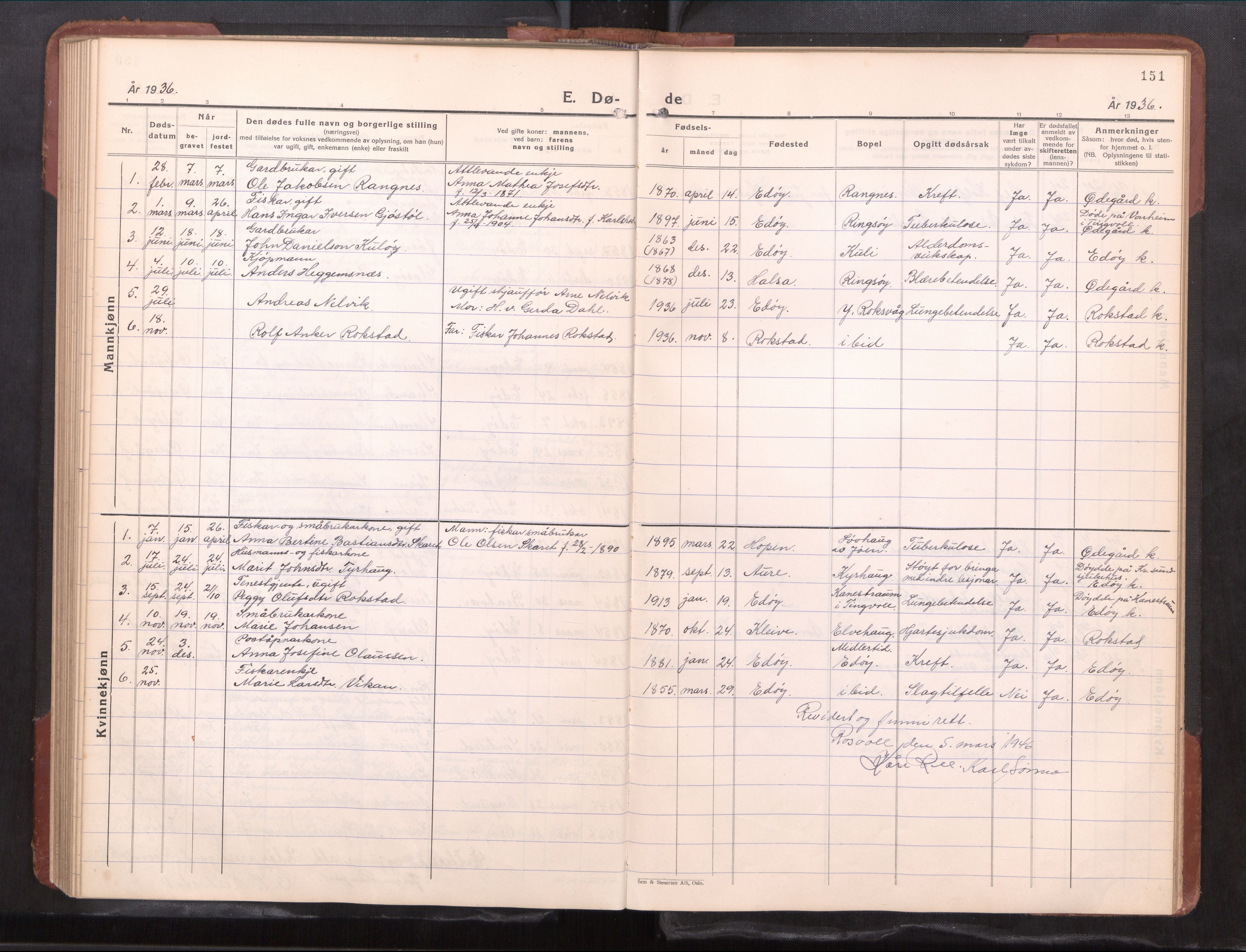 Ministerialprotokoller, klokkerbøker og fødselsregistre - Møre og Romsdal, AV/SAT-A-1454/581/L0944: Klokkerbok nr. 581---, 1932-1961, s. 151