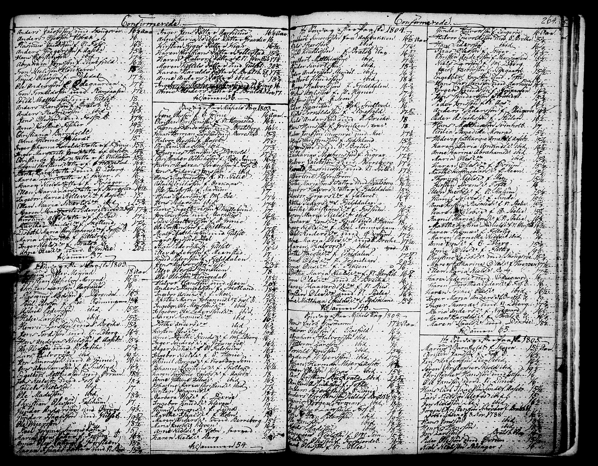 Gjerpen kirkebøker, SAKO/A-265/F/Fa/L0003: Ministerialbok nr. I 3, 1796-1814, s. 264