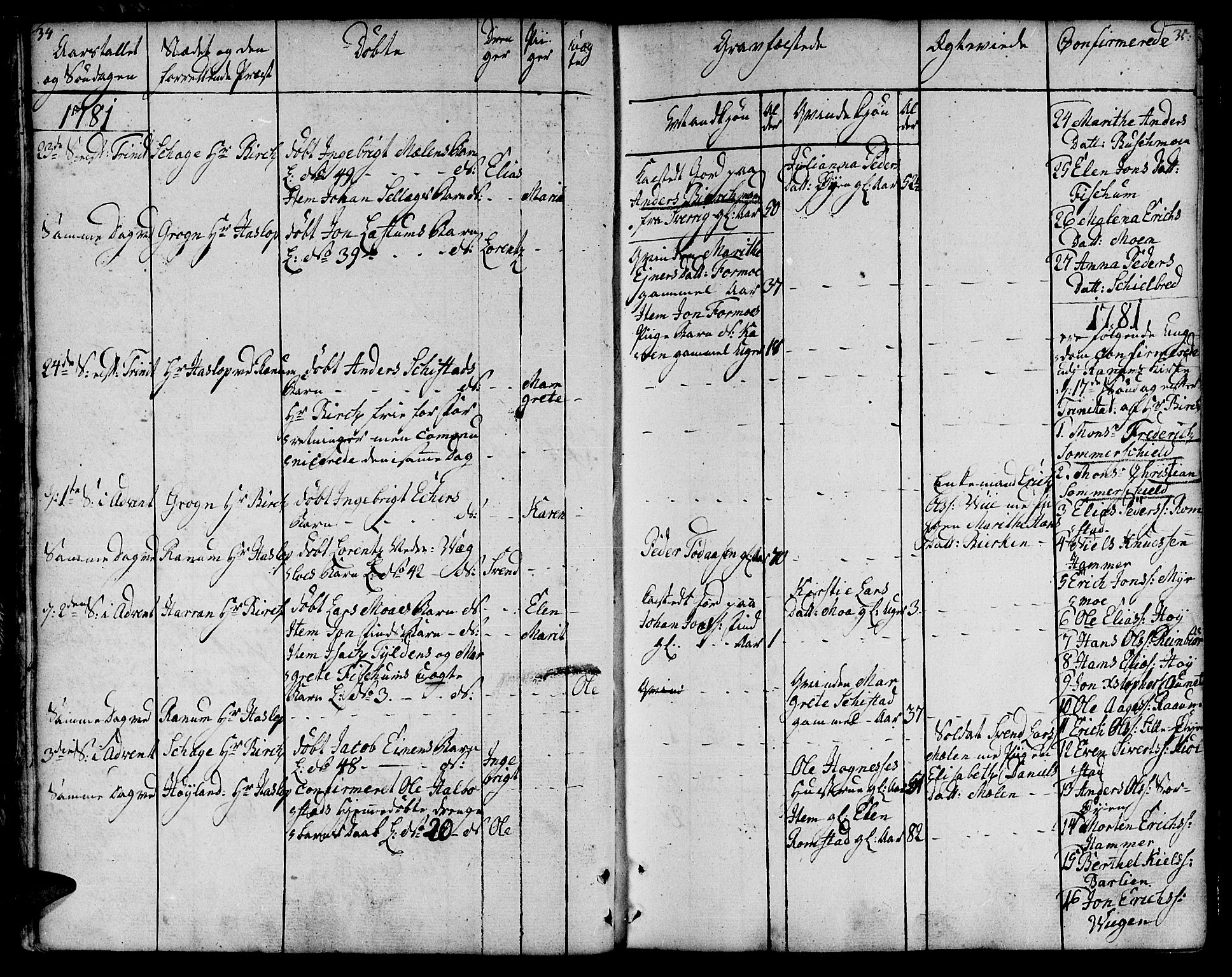 Ministerialprotokoller, klokkerbøker og fødselsregistre - Nord-Trøndelag, AV/SAT-A-1458/764/L0544: Ministerialbok nr. 764A04, 1780-1798, s. 34-35