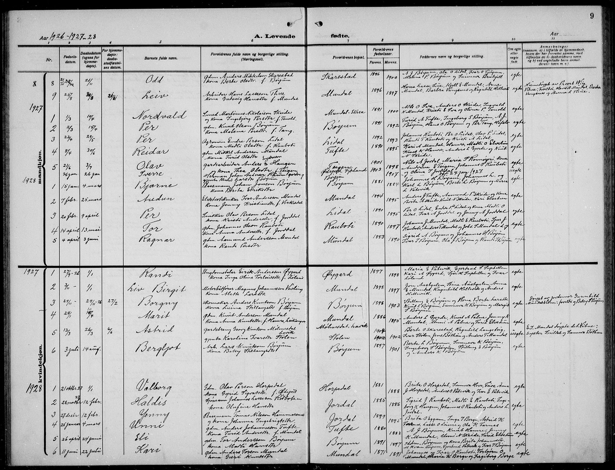 Balestrand sokneprestembete, AV/SAB-A-79601/H/Hab/Habb/L0002: Klokkerbok nr. B 2, 1917-1940, s. 9