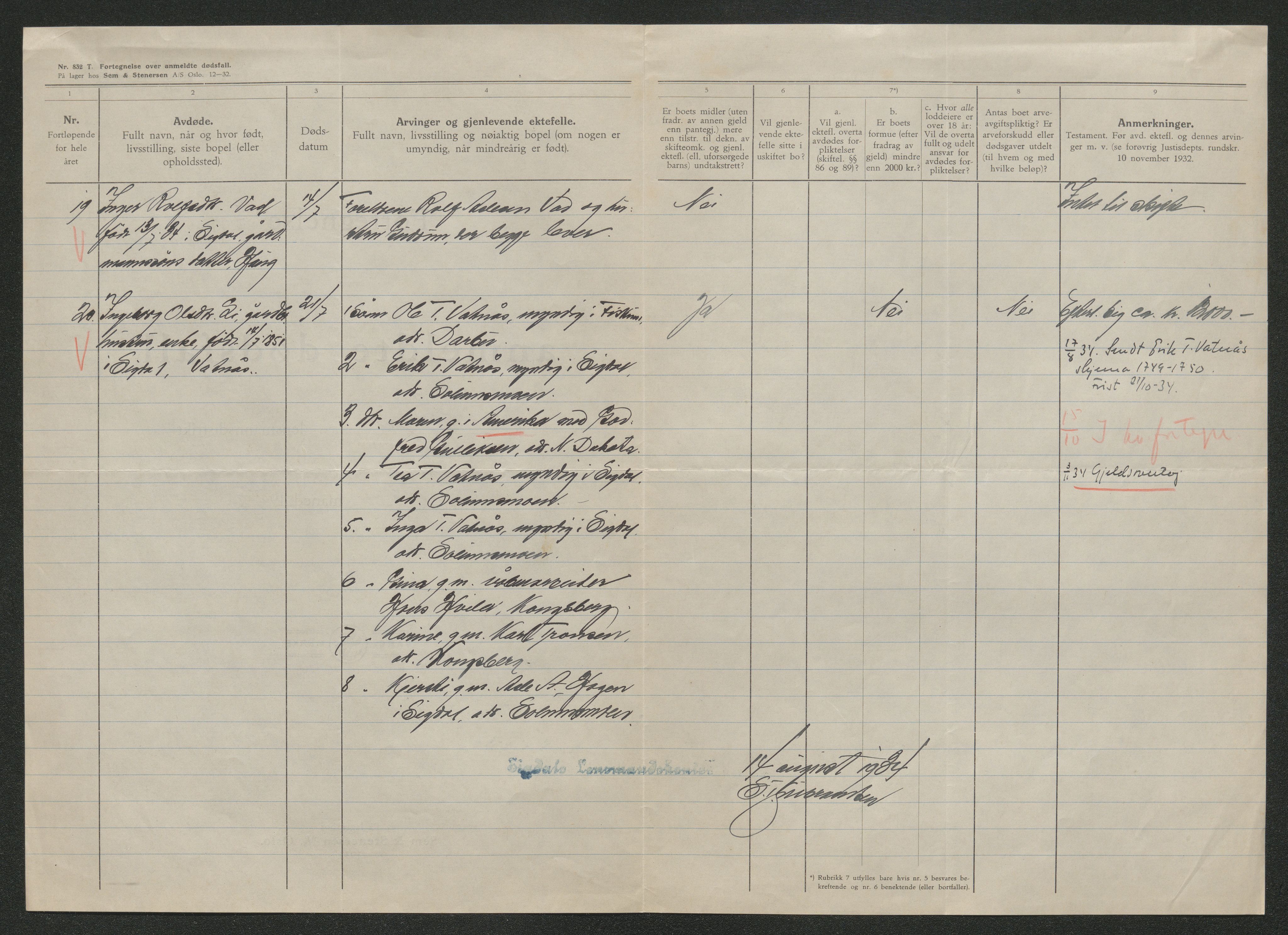 Eiker, Modum og Sigdal sorenskriveri, AV/SAKO-A-123/H/Ha/Hab/L0049: Dødsfallsmeldinger, 1934, s. 653