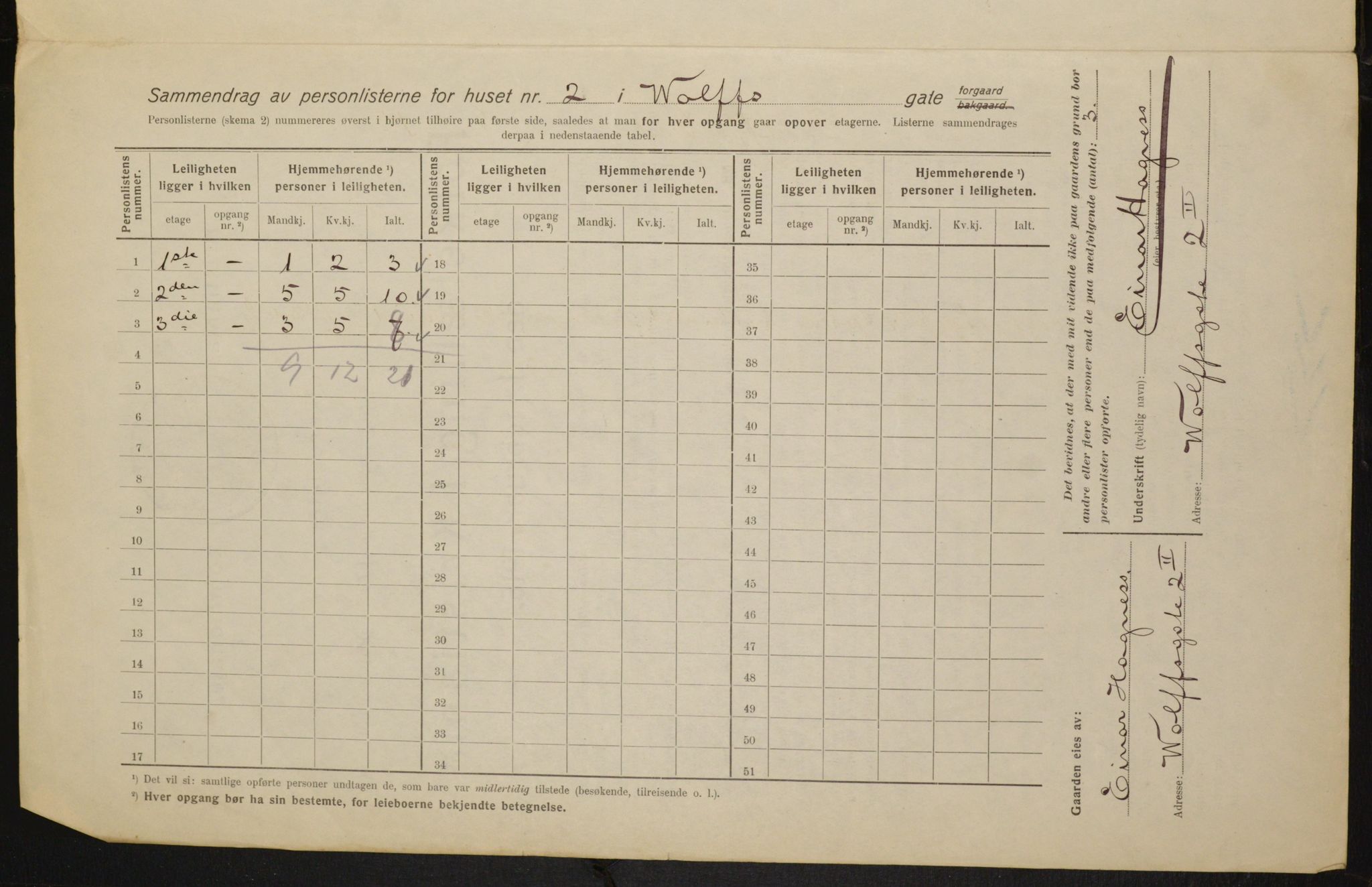 OBA, Kommunal folketelling 1.2.1916 for Kristiania, 1916, s. 132171