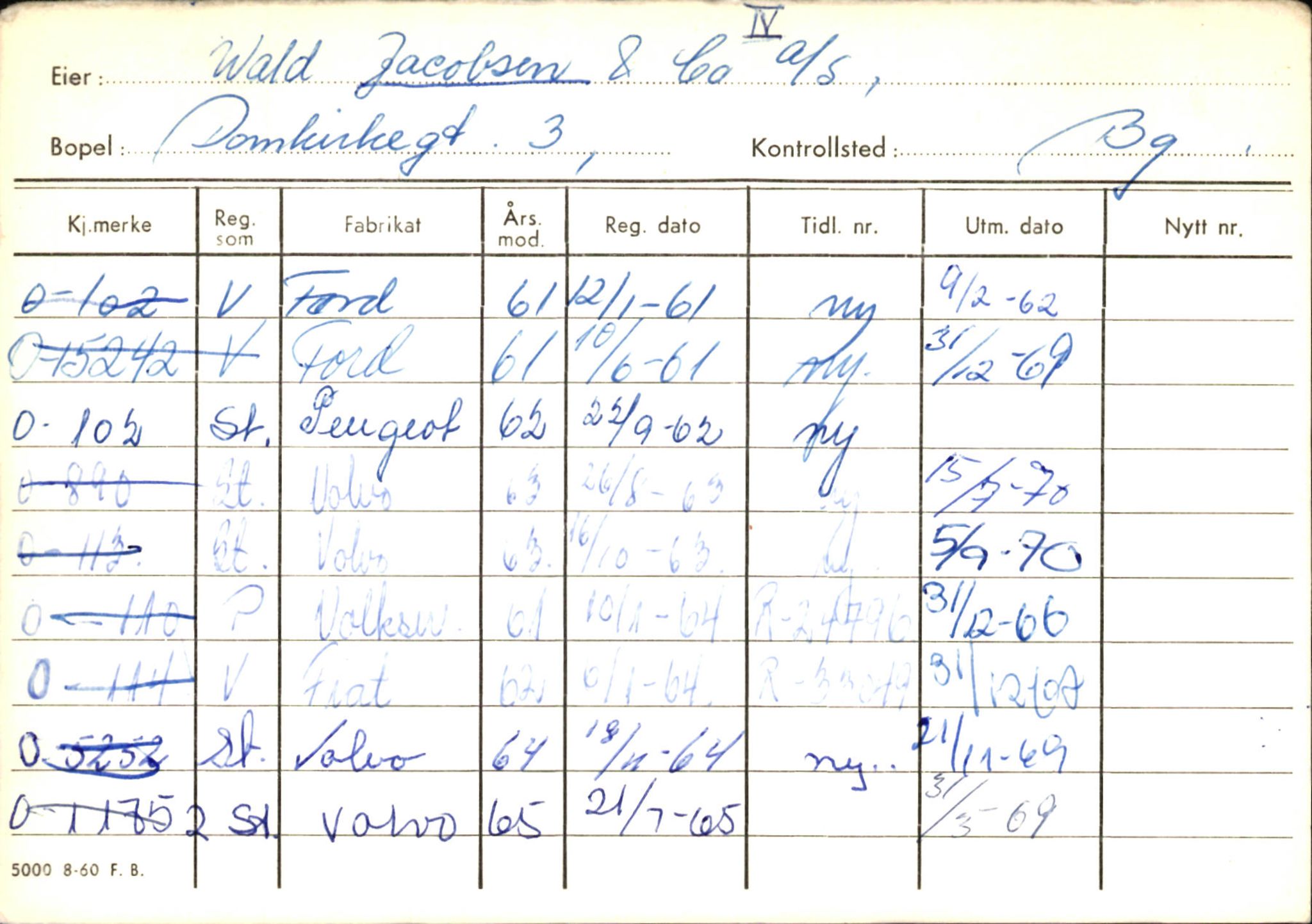 Statens vegvesen, Hordaland vegkontor, AV/SAB-A-5201/2/Hb/L0037: O-eierkort W-P, 1920-1971, s. 21