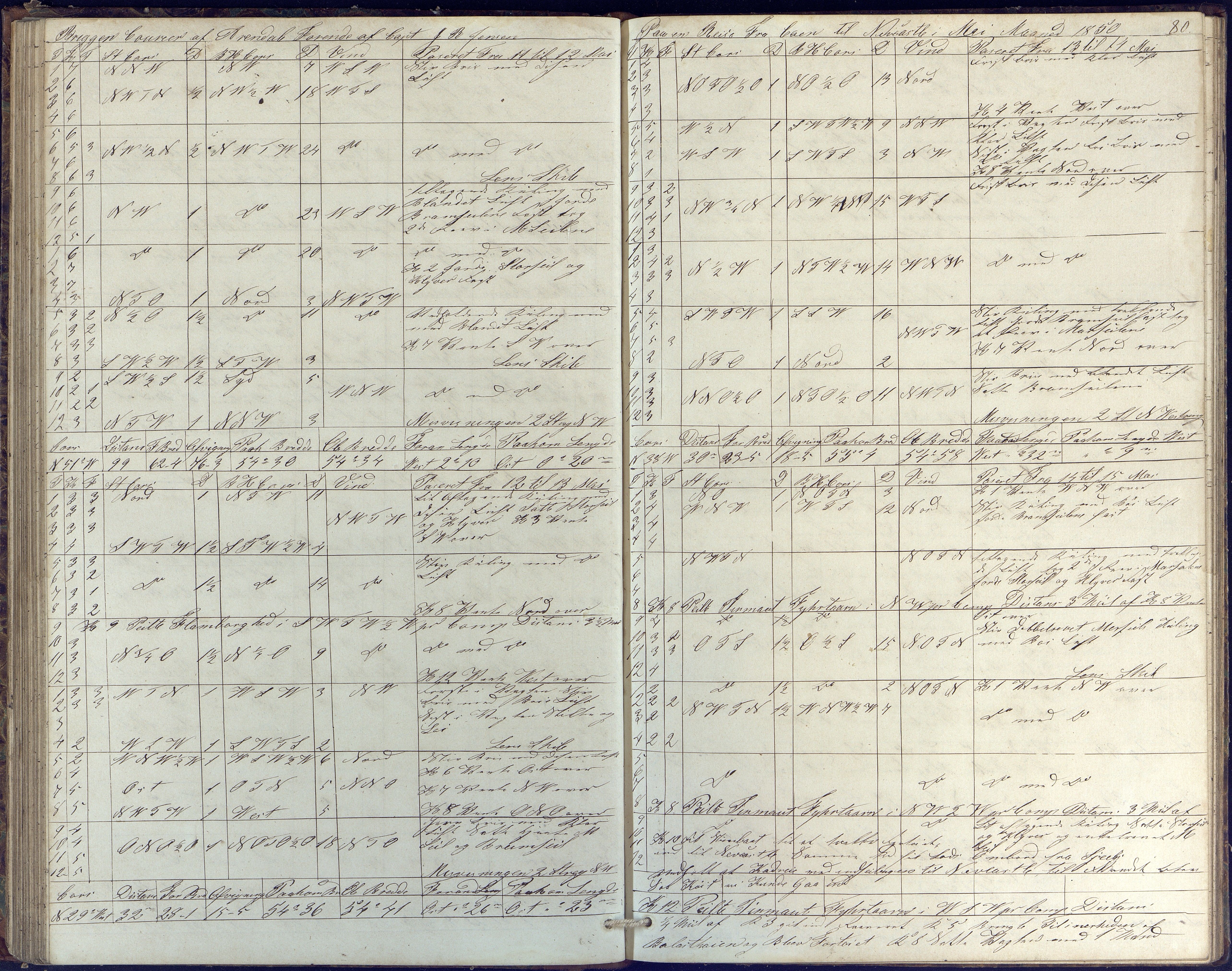 Fartøysarkivet, AAKS/PA-1934/F/L0085/0002: Flere fartøy (se mappenivå) / Coureer (brigg), 1847-1862, s. 80