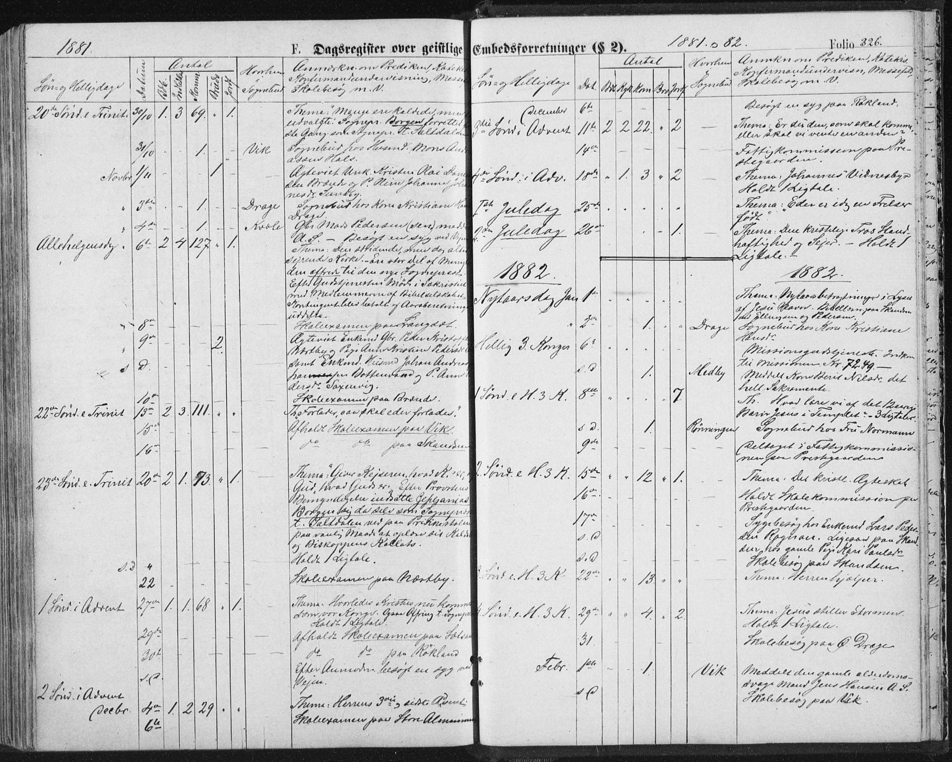 Ministerialprotokoller, klokkerbøker og fødselsregistre - Nordland, SAT/A-1459/847/L0668: Ministerialbok nr. 847A08, 1872-1886, s. 326