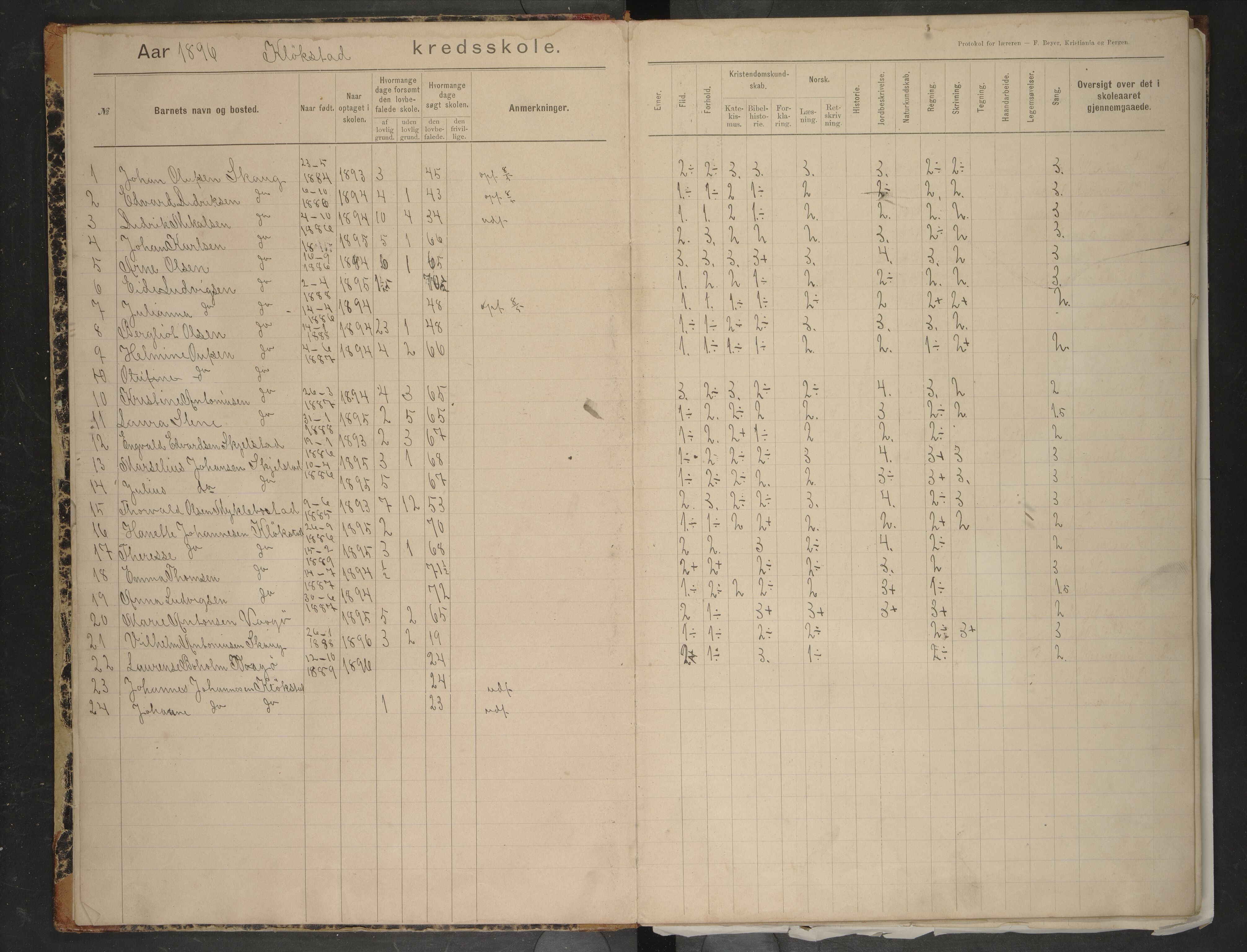 Bodin kommune. Ymse skolekretser/skoler, AIN/K-18431.510.12/F/Fa/L0024: Skoleprotokoll. Festvåg, Kløkstad, Løp, Mulstrand, Mykelbostad, Skaug, 1896-1919