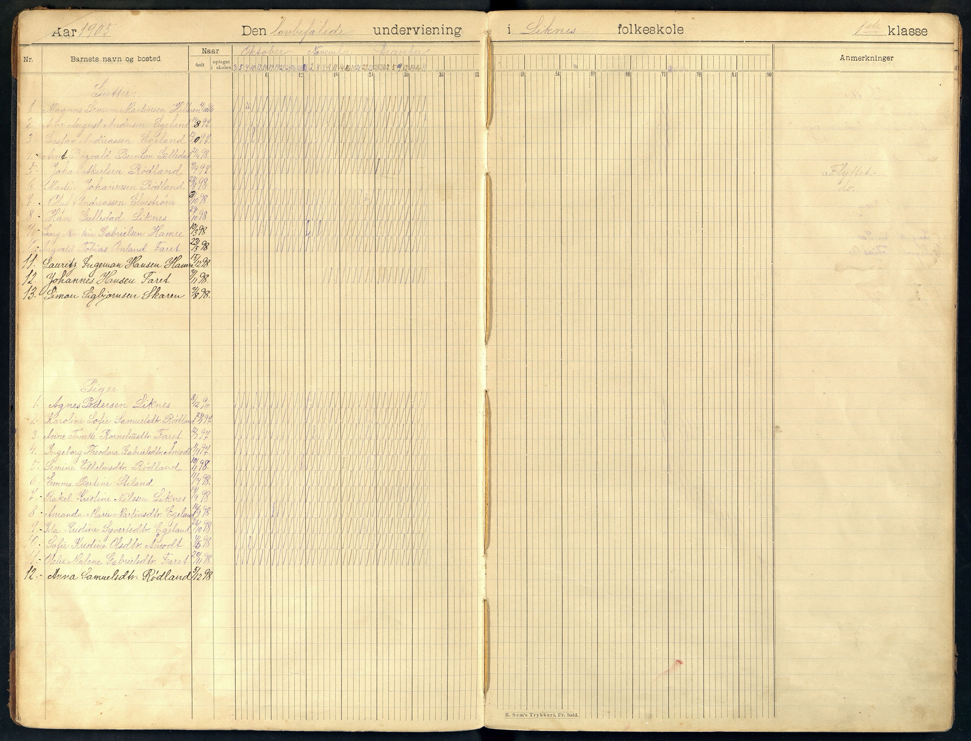 Kvinesdal kommune - Liknes Skole, ARKSOR/1037KG557/I/L0004: Dagbok, 1905-1923