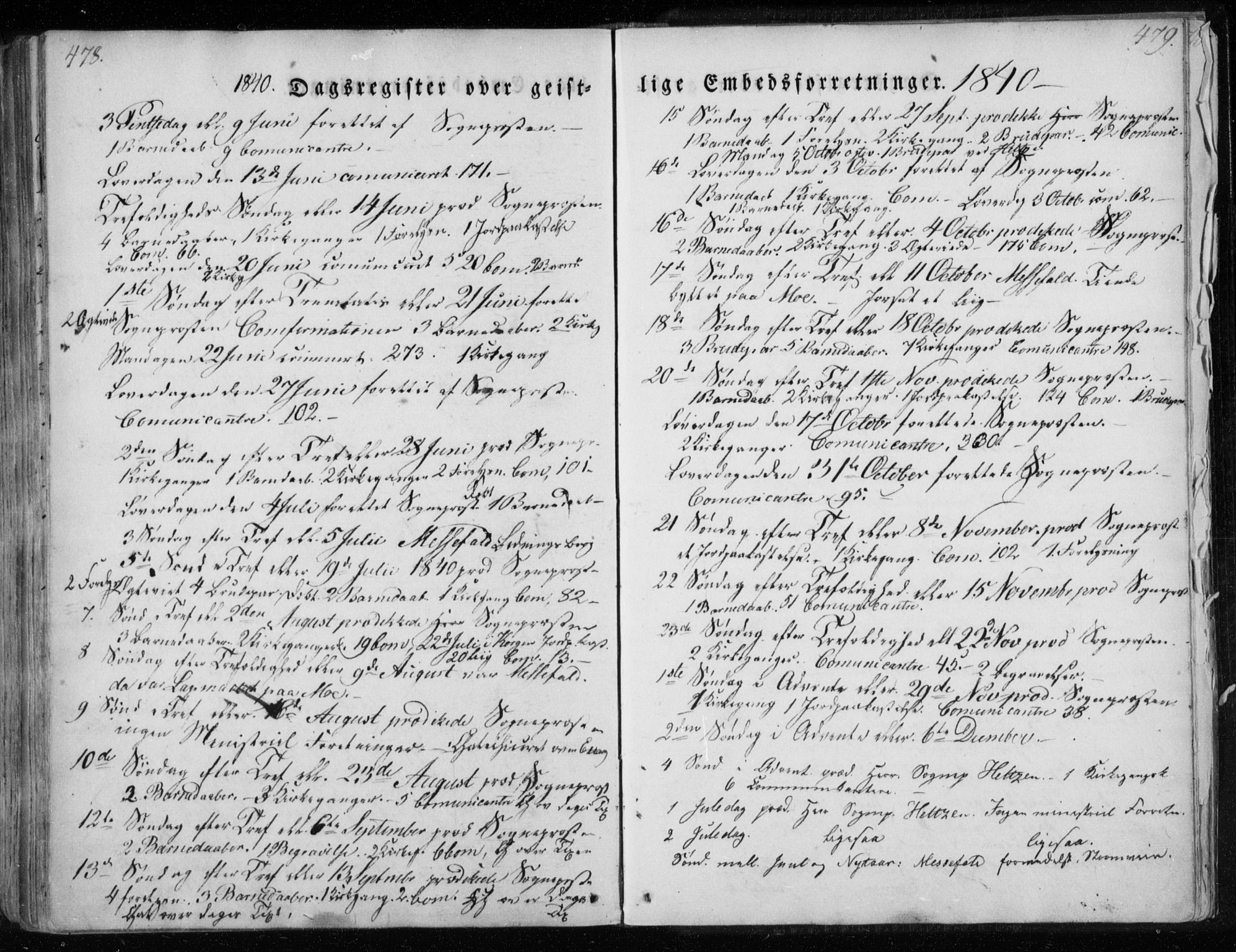Ministerialprotokoller, klokkerbøker og fødselsregistre - Nordland, AV/SAT-A-1459/825/L0354: Ministerialbok nr. 825A08, 1826-1841, s. 478-479