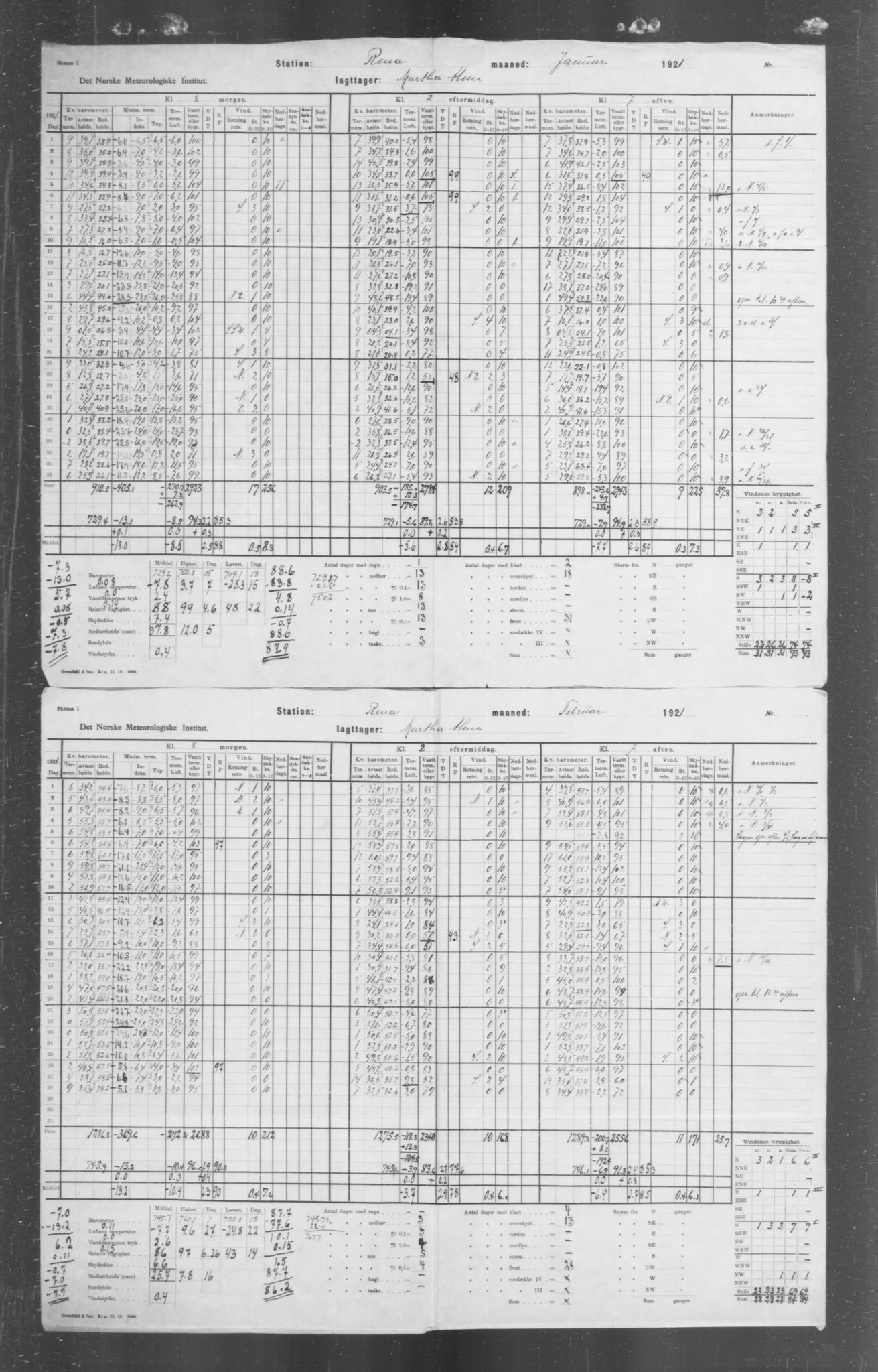Det norske meteorologiske institutt, AV/RA-S-1570, 1869-1930, s. 289