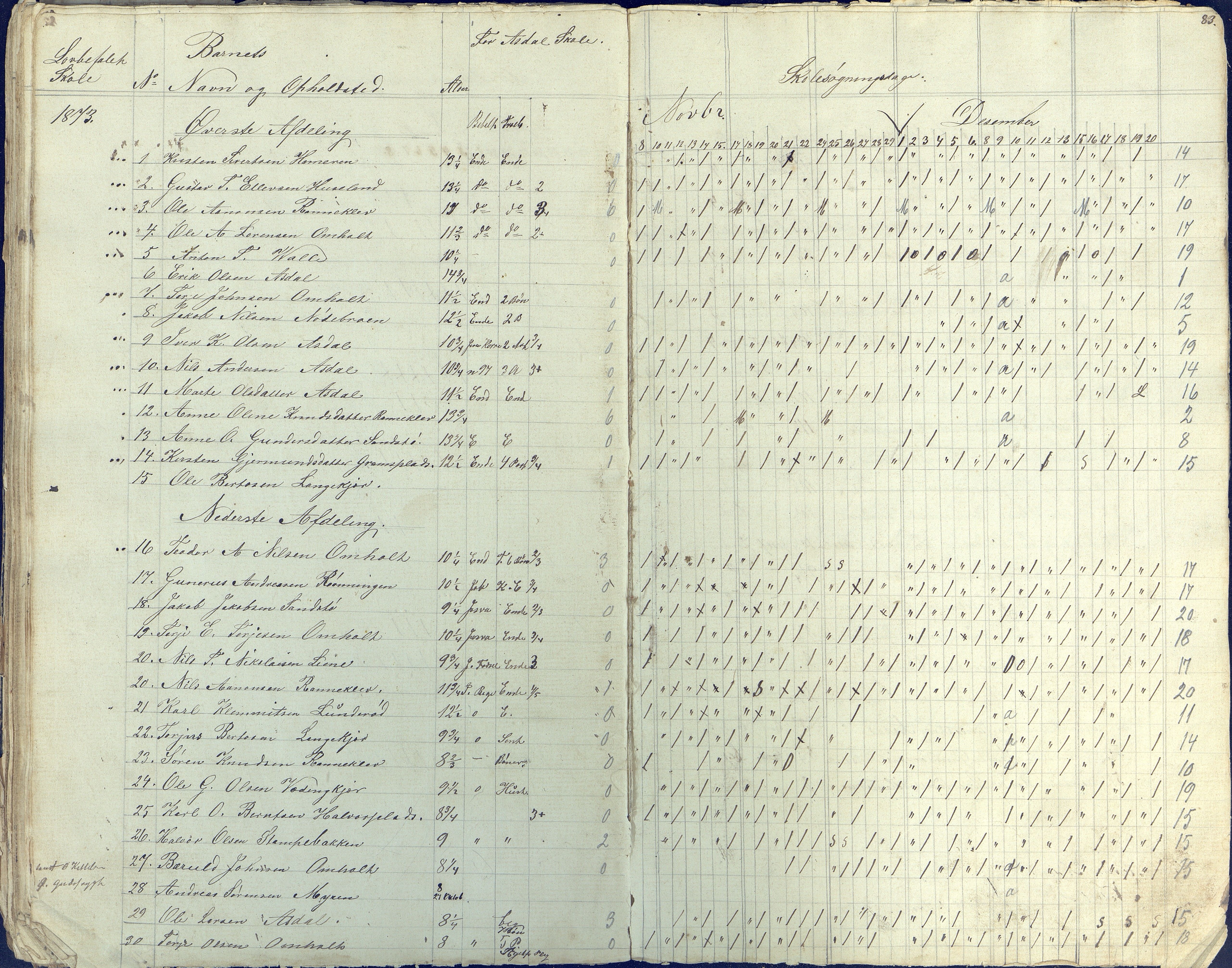 Øyestad kommune frem til 1979, AAKS/KA0920-PK/06/06E/L0002: Dagbok, 1863-1874, s. 76