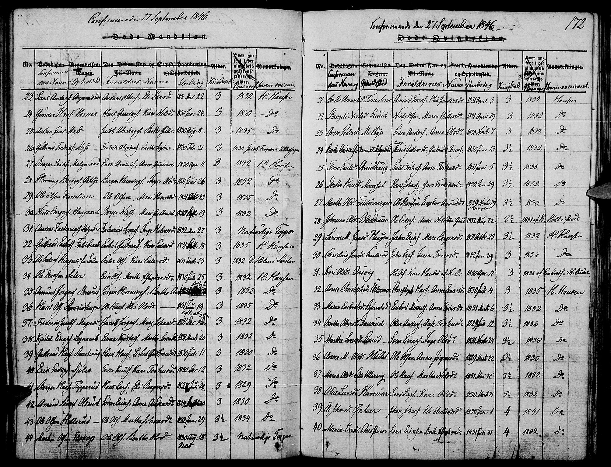 Strøm-Odalen prestekontor, AV/SAH-PREST-028/H/Ha/Haa/L0006: Ministerialbok nr. 6, 1814-1850, s. 172