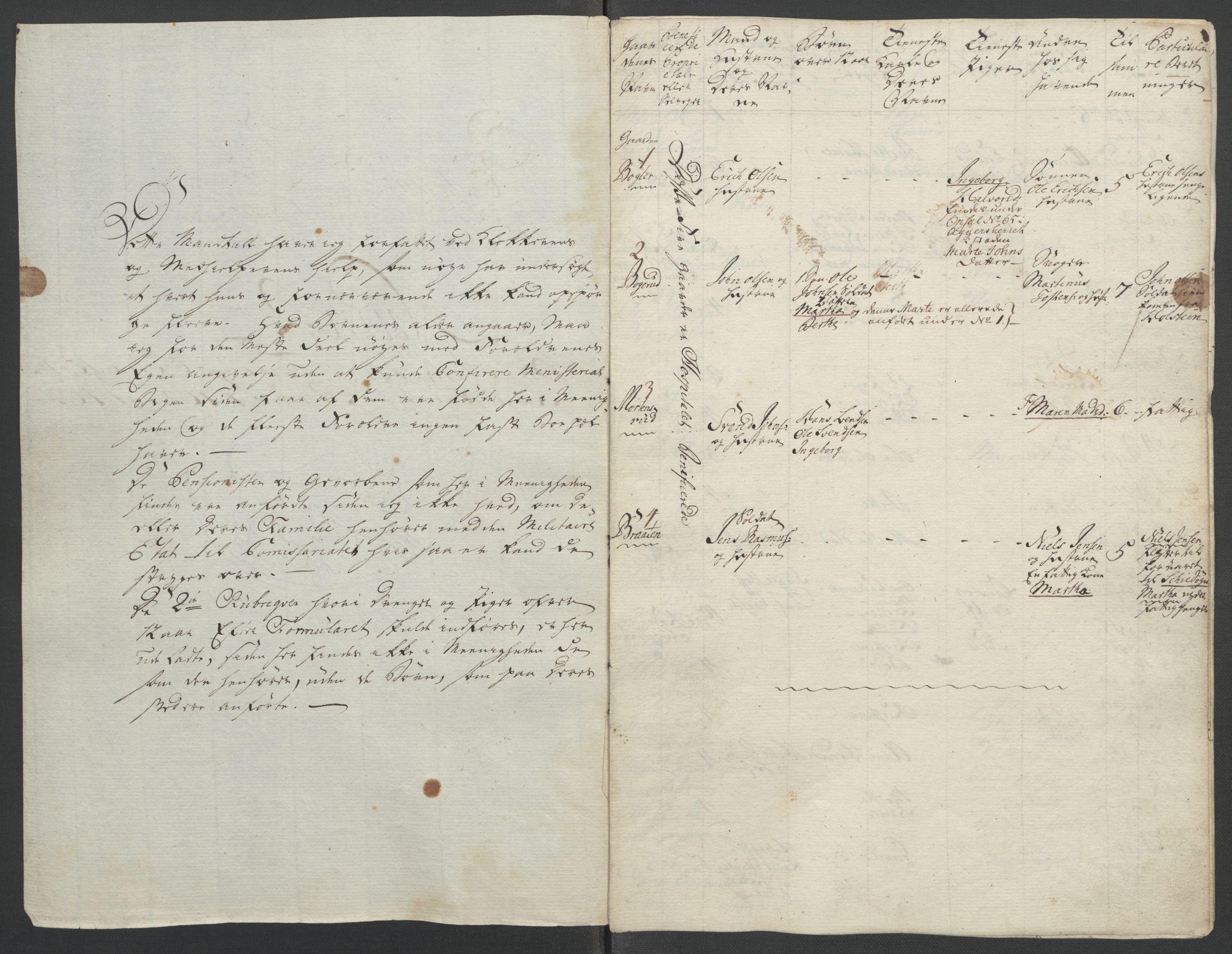 Rentekammeret inntil 1814, Reviderte regnskaper, Fogderegnskap, RA/EA-4092/R10/L0559: Ekstraskatten Aker og Follo, 1763, s. 141