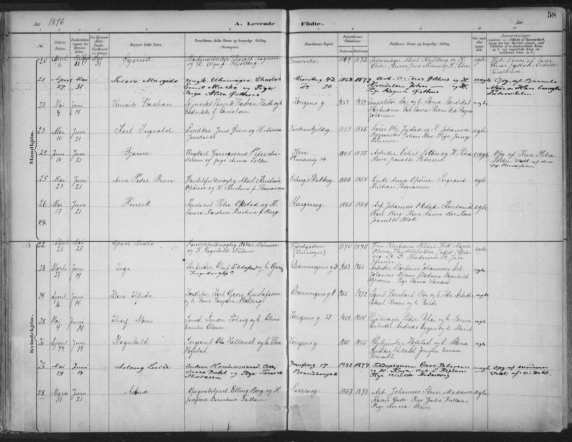 Ministerialprotokoller, klokkerbøker og fødselsregistre - Sør-Trøndelag, SAT/A-1456/601/L0062: Ministerialbok nr. 601A30, 1891-1911, s. 58