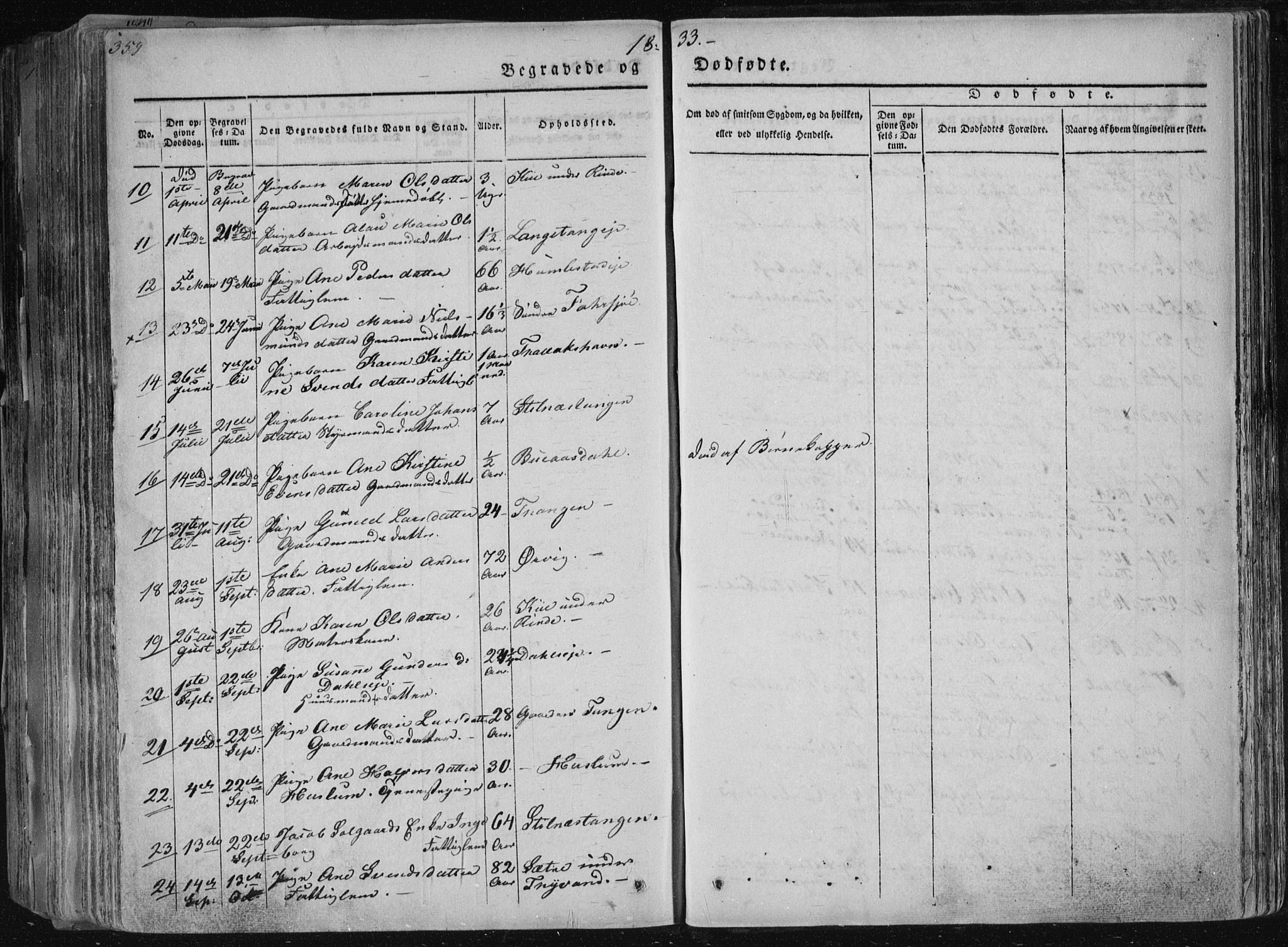 Sannidal kirkebøker, AV/SAKO-A-296/F/Fa/L0006: Ministerialbok nr. 6, 1831-1847, s. 359