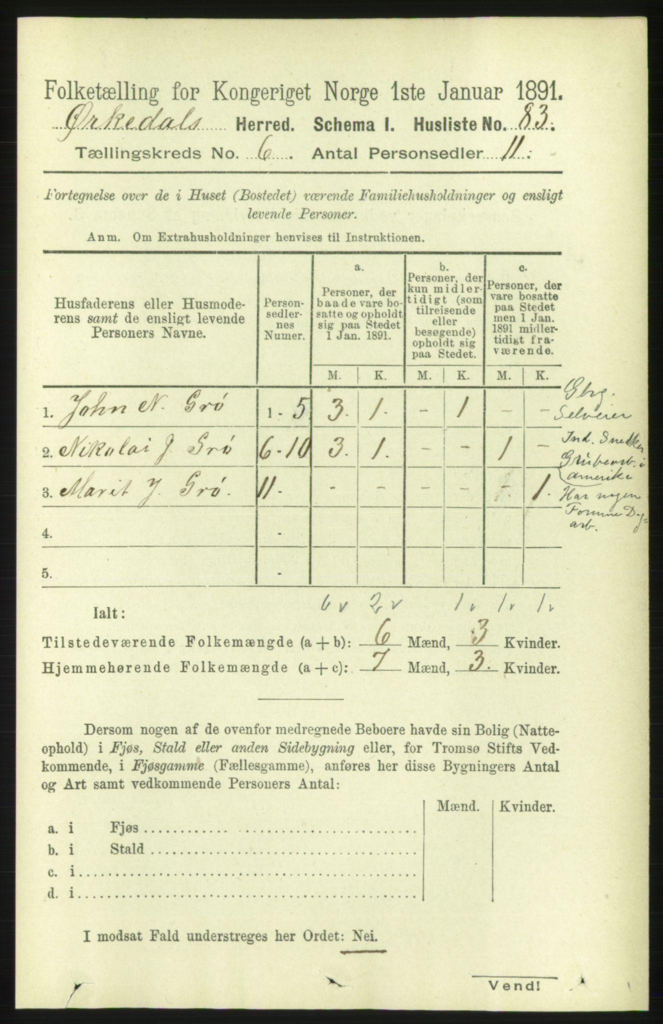 RA, Folketelling 1891 for 1638 Orkdal herred, 1891, s. 2850