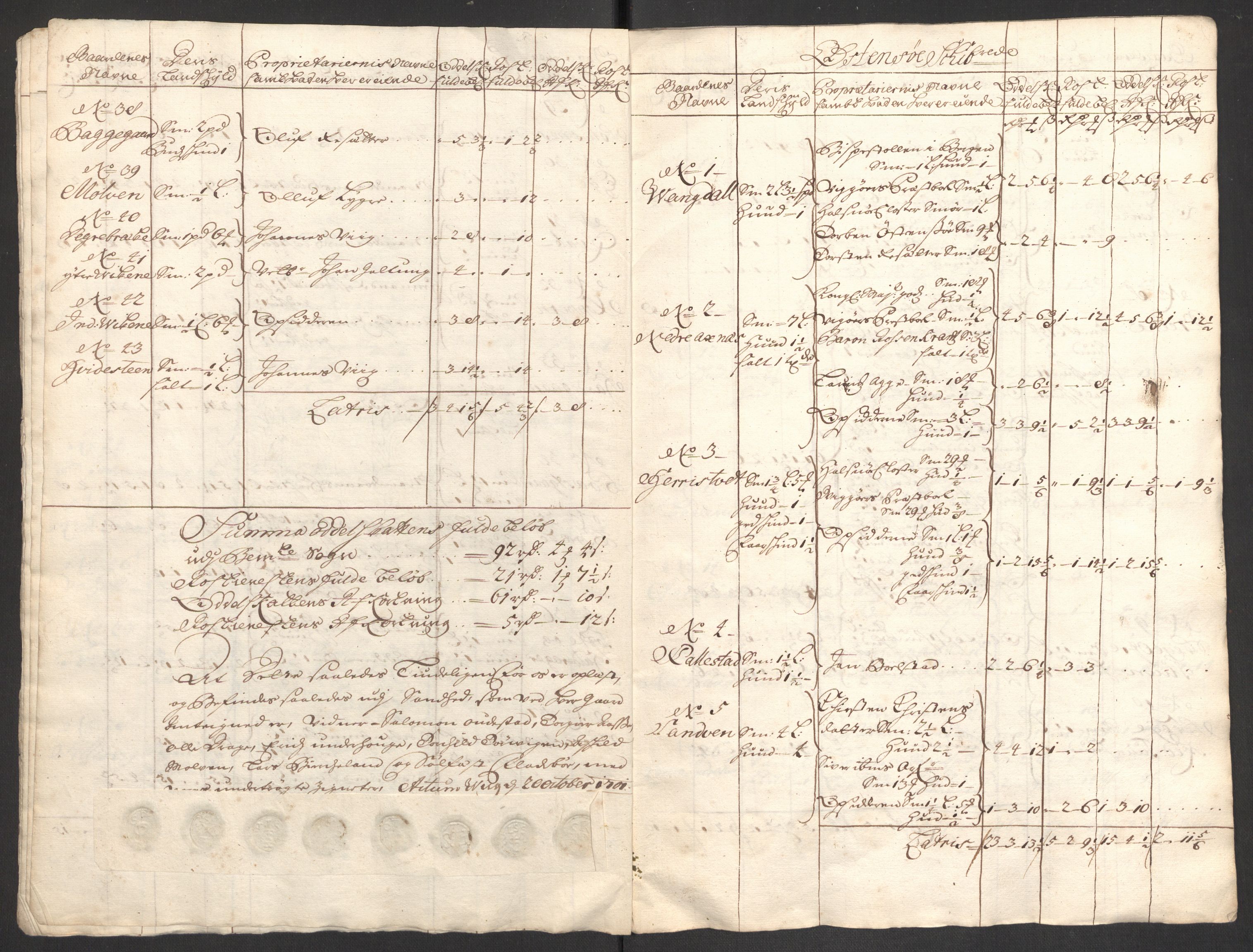 Rentekammeret inntil 1814, Reviderte regnskaper, Fogderegnskap, AV/RA-EA-4092/R48/L2979: Fogderegnskap Sunnhordland og Hardanger, 1700-1701, s. 425