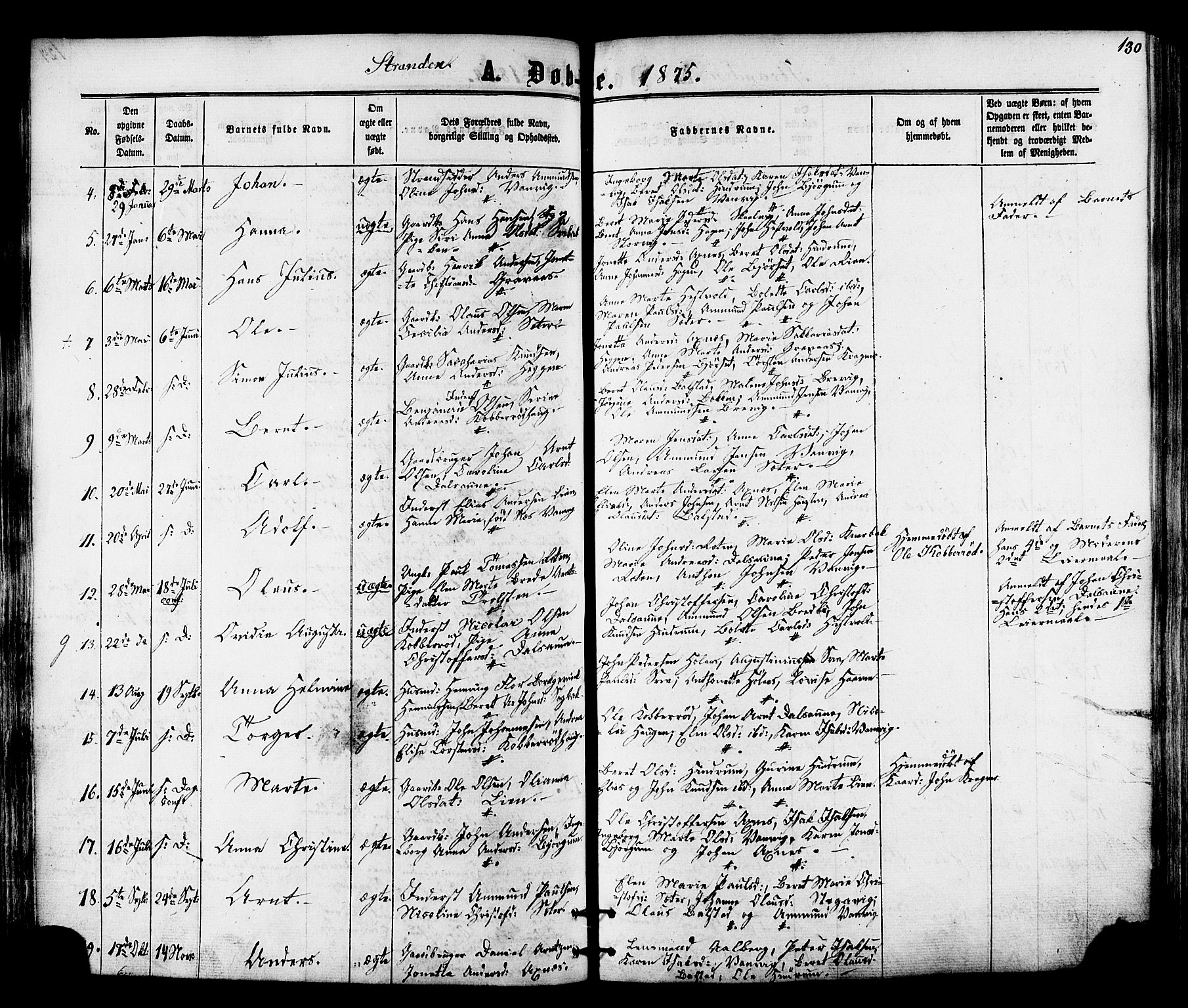 Ministerialprotokoller, klokkerbøker og fødselsregistre - Nord-Trøndelag, AV/SAT-A-1458/701/L0009: Ministerialbok nr. 701A09 /2, 1864-1882, s. 130