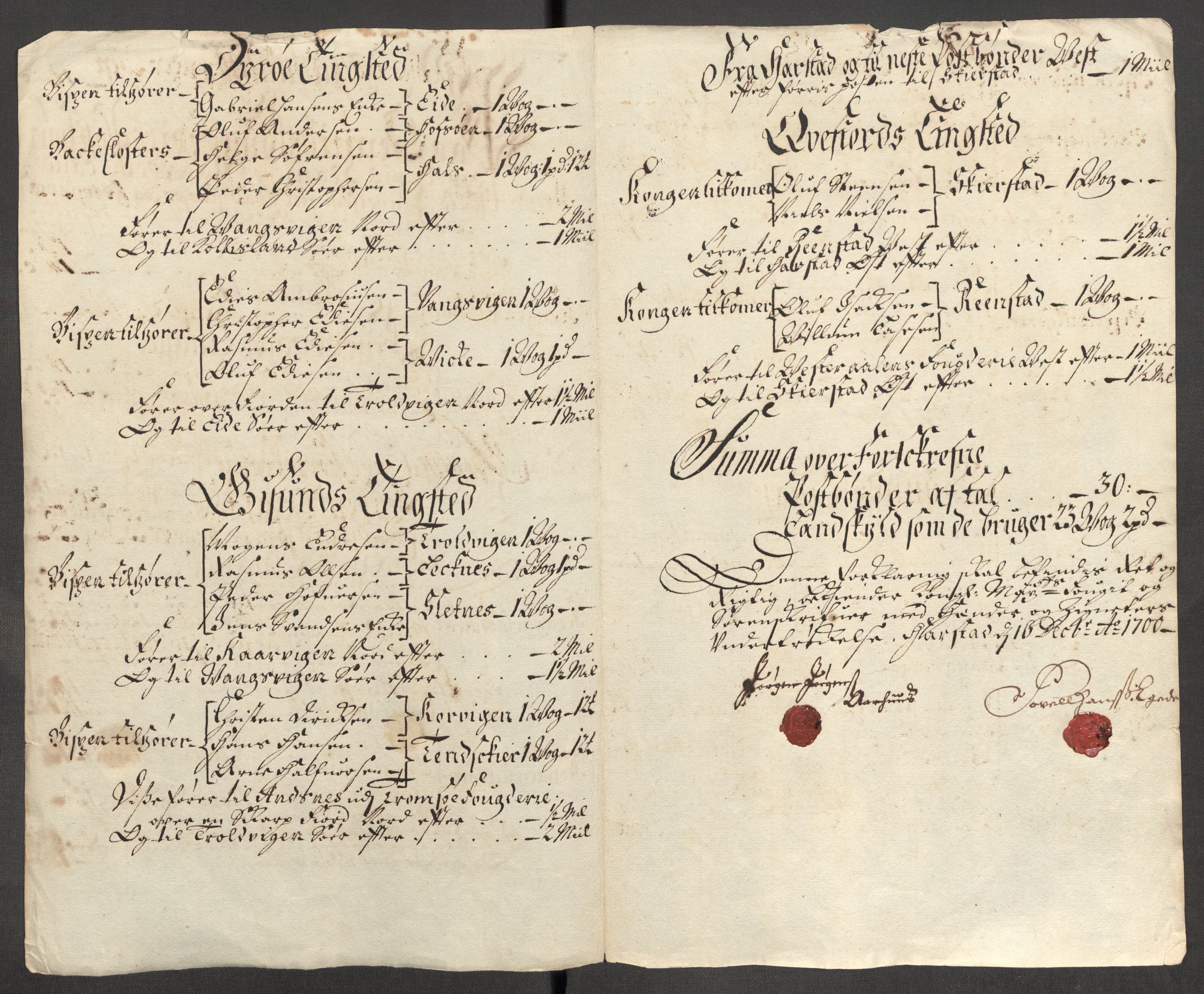 Rentekammeret inntil 1814, Reviderte regnskaper, Fogderegnskap, RA/EA-4092/R68/L4755: Fogderegnskap Senja og Troms, 1700-1704, s. 96