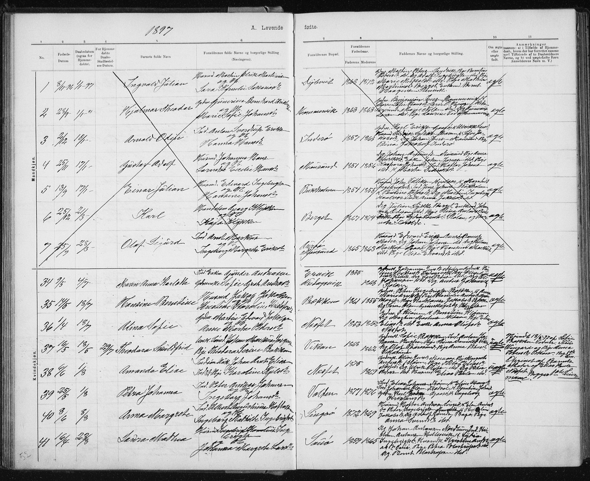 Ministerialprotokoller, klokkerbøker og fødselsregistre - Sør-Trøndelag, AV/SAT-A-1456/640/L0586: Klokkerbok nr. 640C03b, 1891-1908