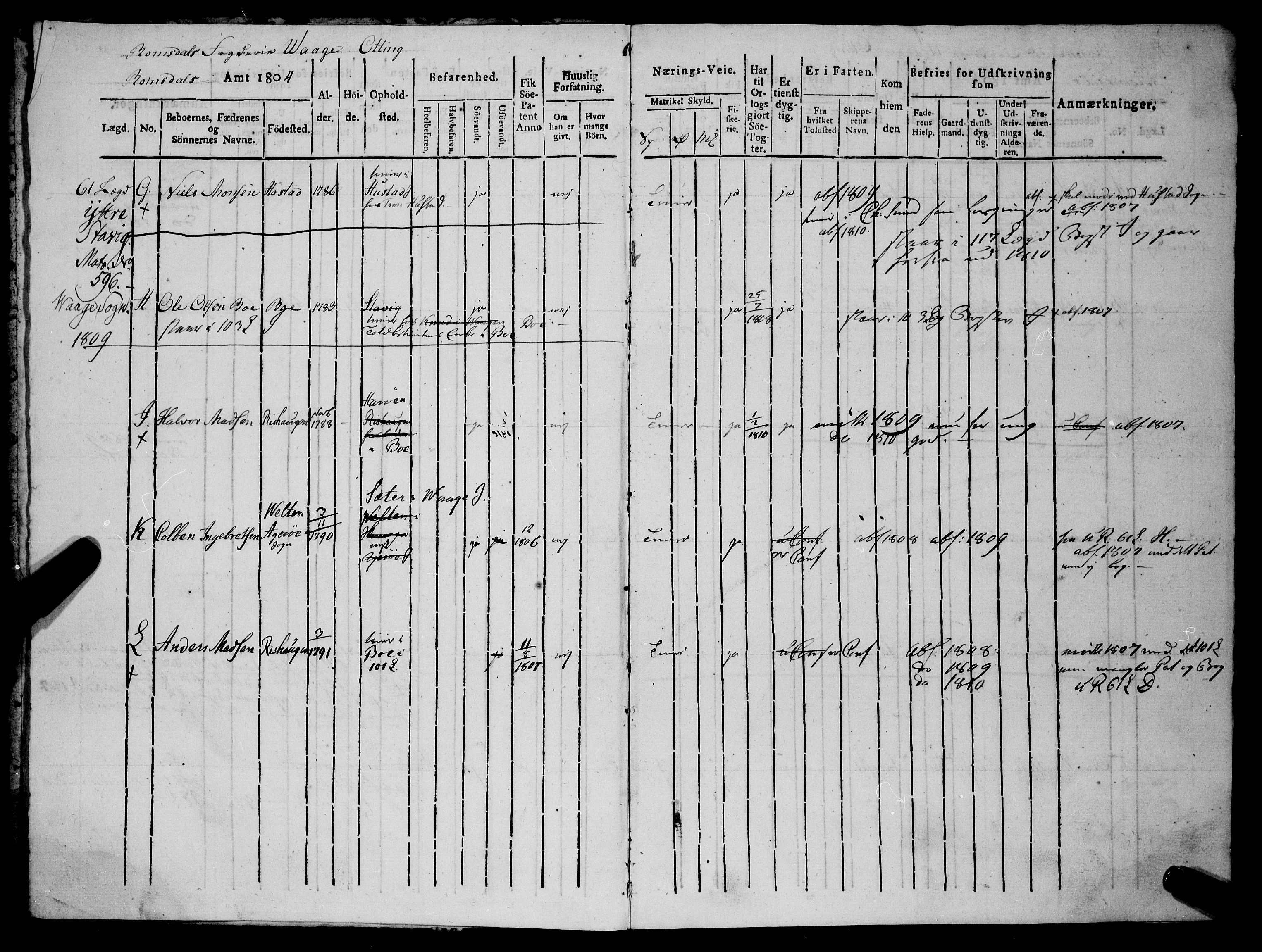 Sjøinnrulleringen - Trondhjemske distrikt, AV/SAT-A-5121/01/L0321/0001: -- / Hovedrulle, for Romsdals amt, Romdals fogderi, 1804