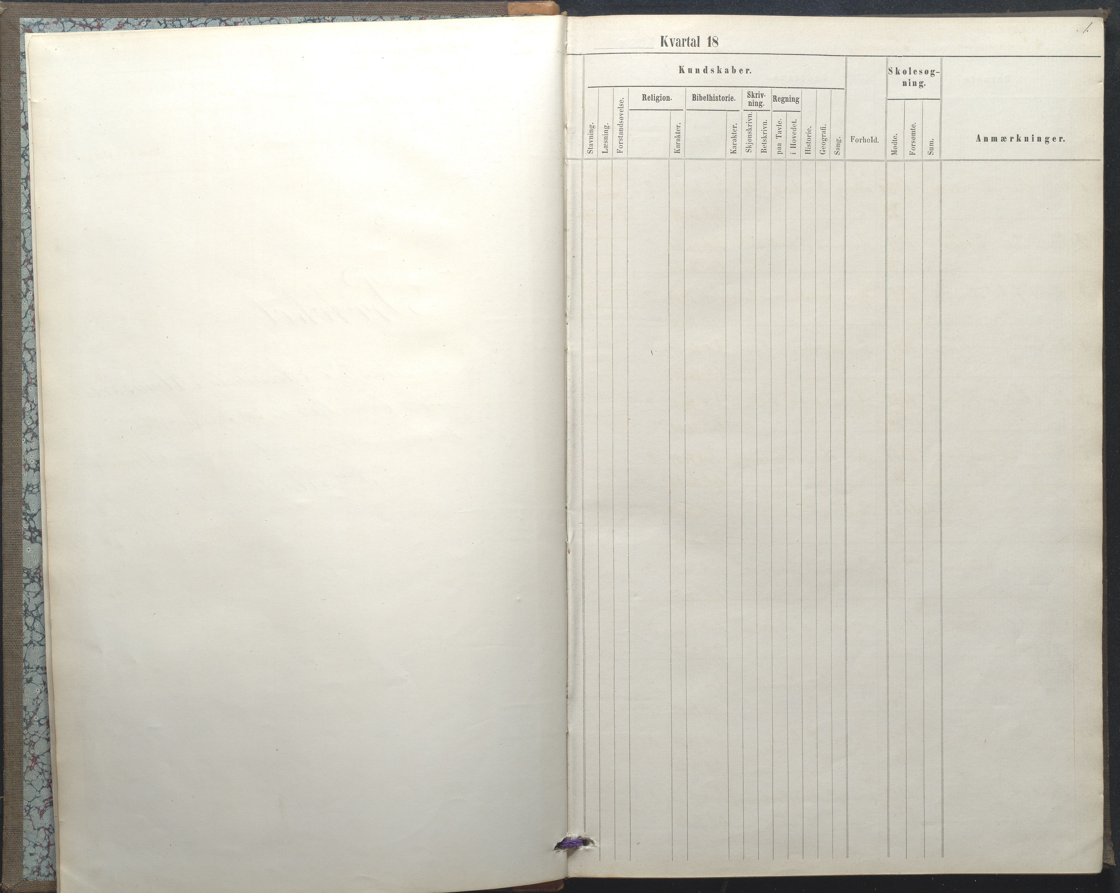 Arendal kommune, Katalog I, AAKS/KA0906-PK-I/07/L0035: Protokoll for øverste klasse (fra 1/10 1867 - 1875 benyttet for 3. klasse), 1865-1867, s. 1