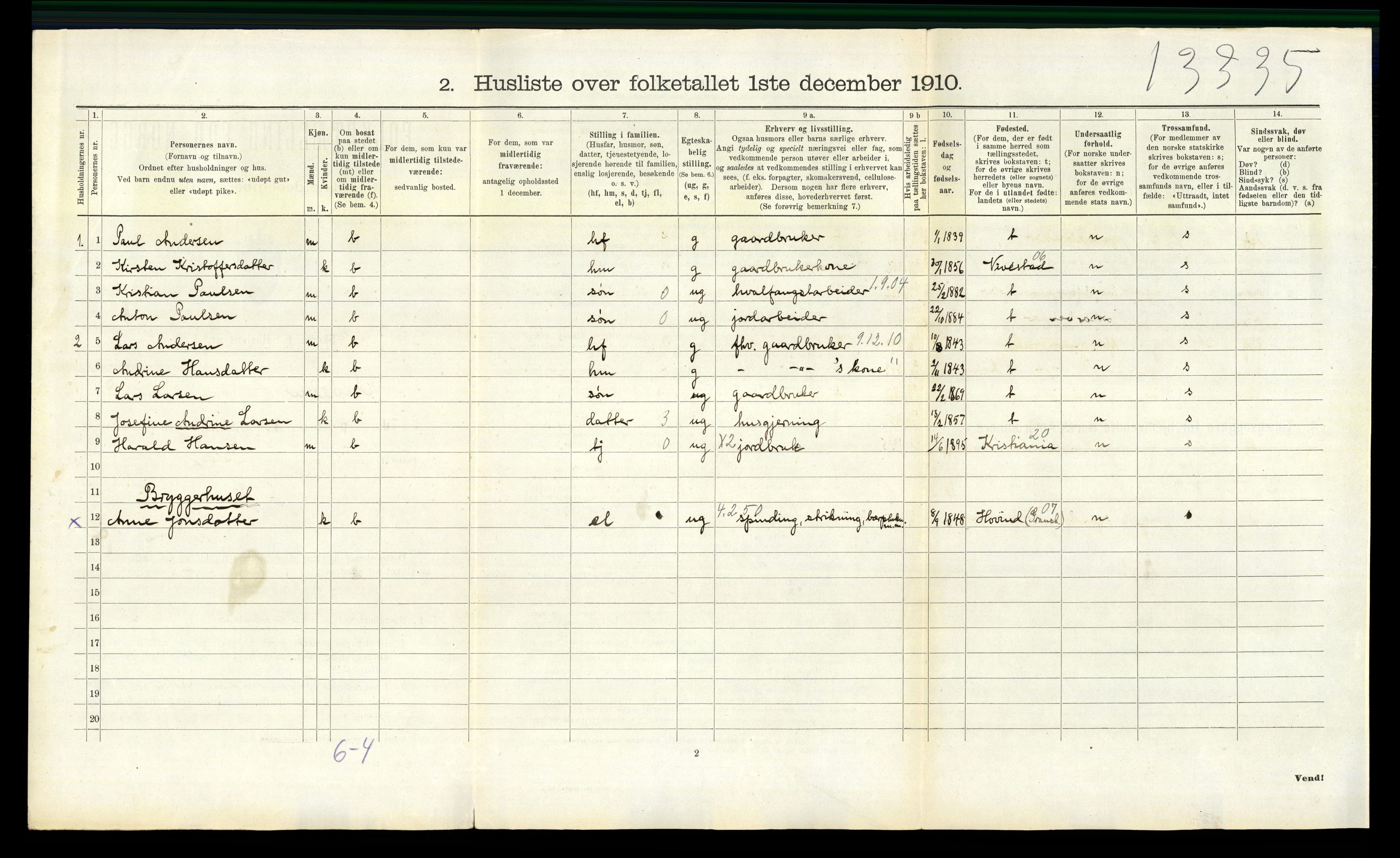 RA, Folketelling 1910 for 0719 Andebu herred, 1910, s. 676