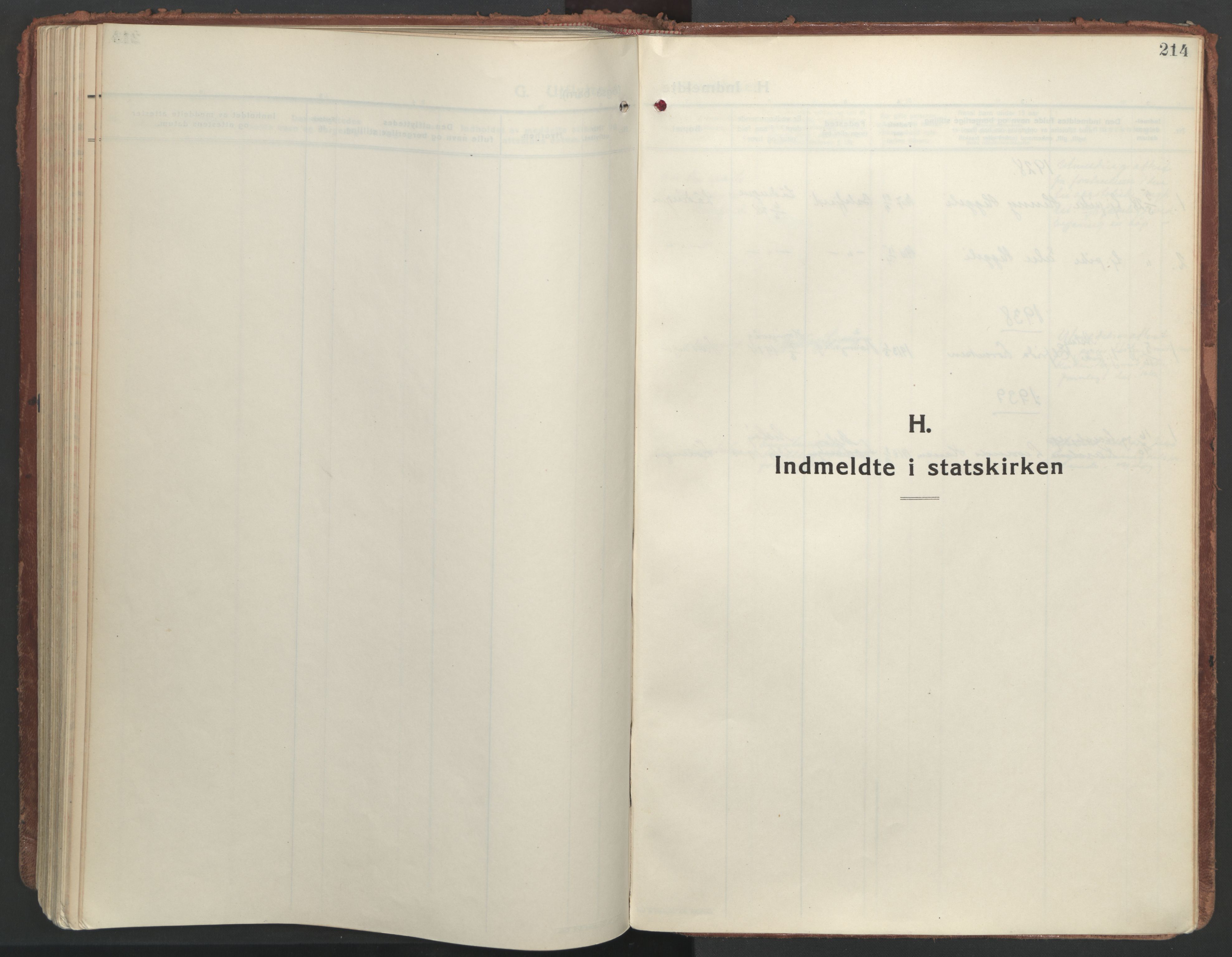 Ministerialprotokoller, klokkerbøker og fødselsregistre - Nordland, SAT/A-1459/872/L1043: Ministerialbok nr. 872A18, 1925-1939, s. 214