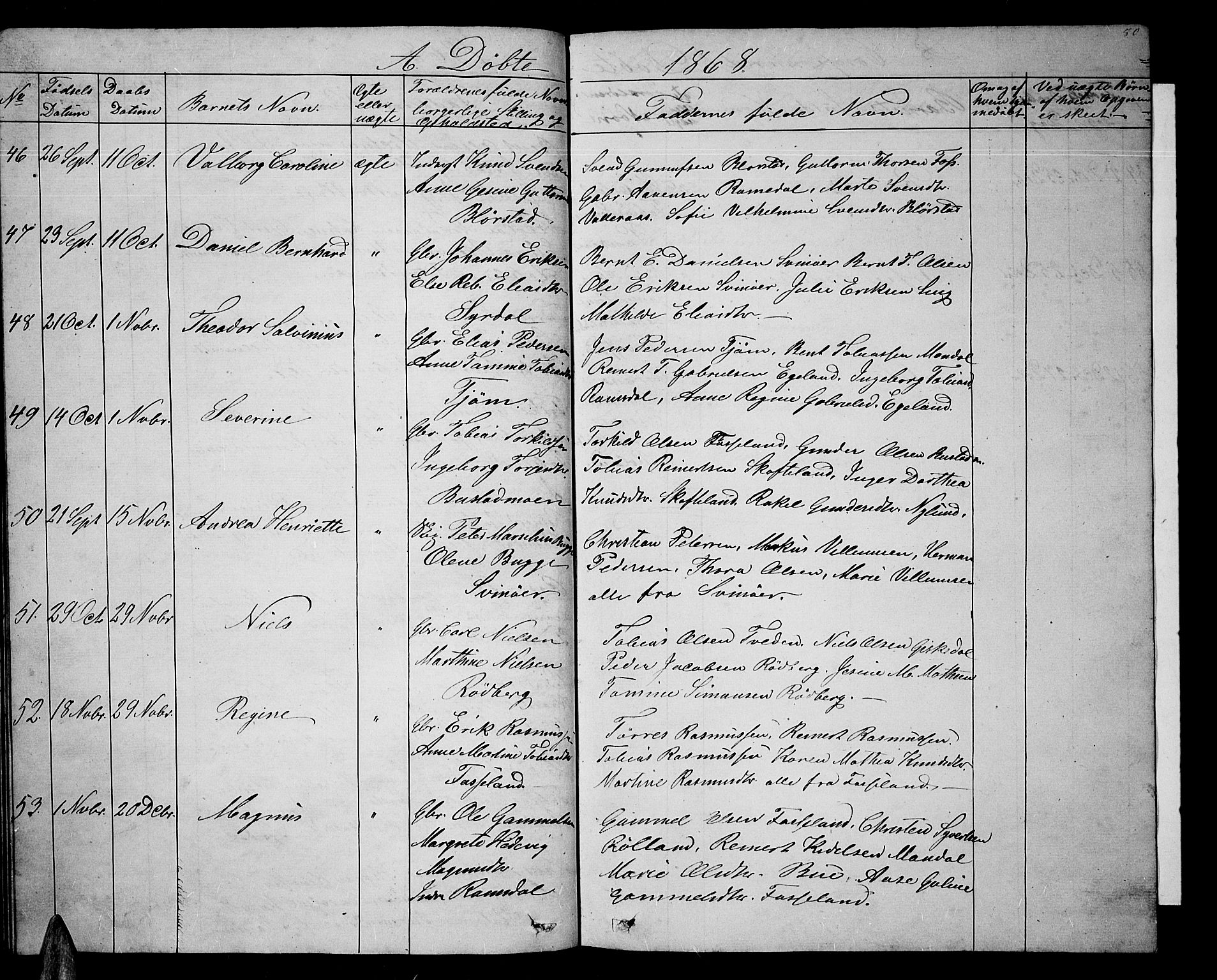 Sør-Audnedal sokneprestkontor, AV/SAK-1111-0039/F/Fb/Fbb/L0003: Klokkerbok nr. B 3, 1859-1868, s. 80