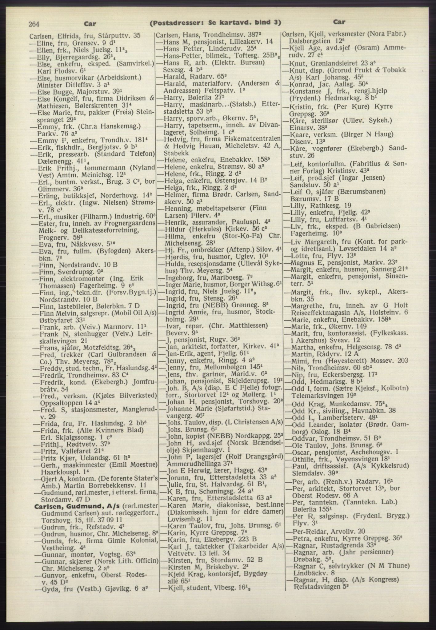 Kristiania/Oslo adressebok, PUBL/-, 1970-1971, s. 264