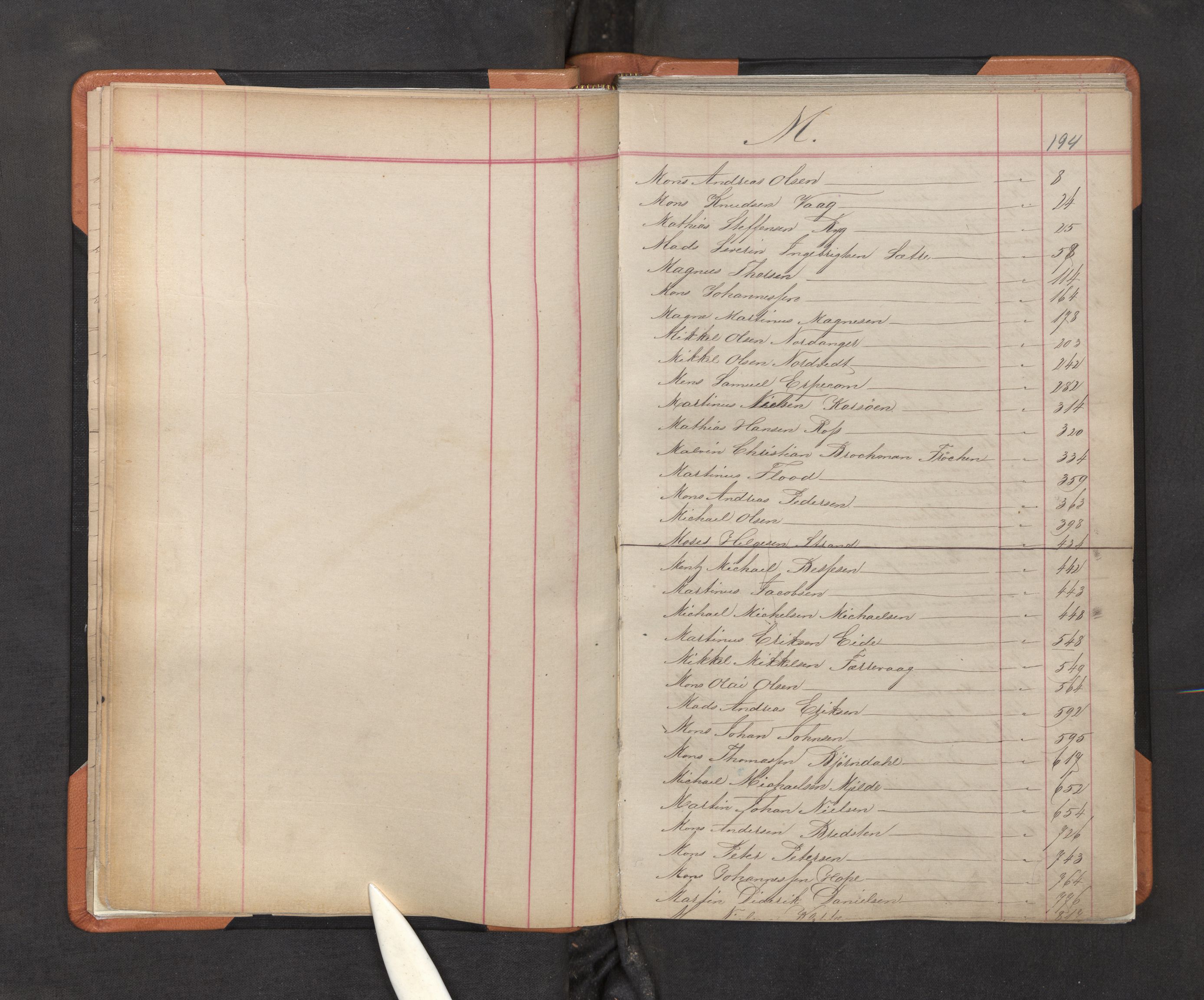Innrulleringssjefen i Bergen, AV/SAB-A-100050/F/Fa/L0002: Register til annotasjons-hovedrulle for Bergen krets L - Å, 1869-1897, s. 194