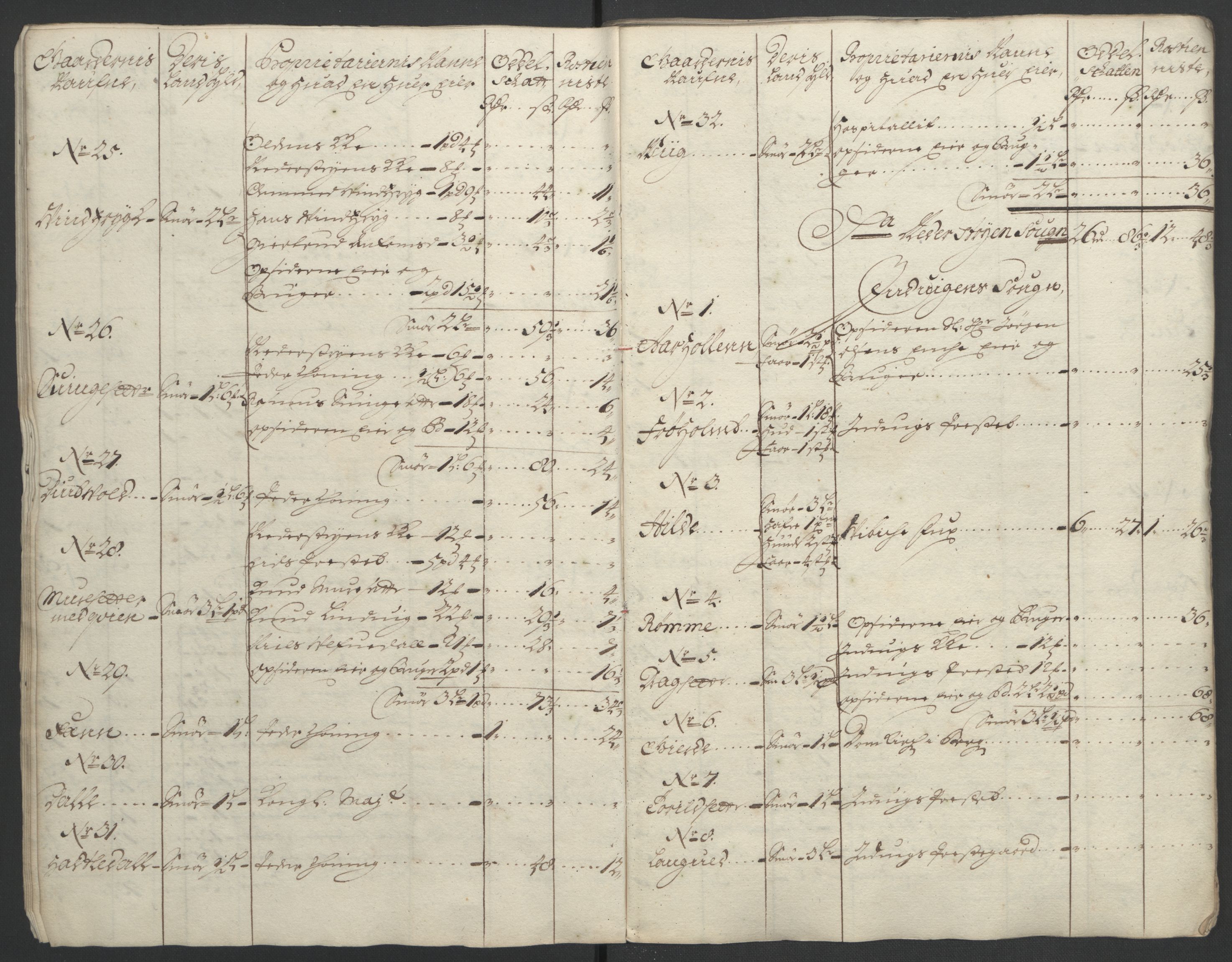 Rentekammeret inntil 1814, Reviderte regnskaper, Fogderegnskap, RA/EA-4092/R53/L3422: Fogderegnskap Sunn- og Nordfjord, 1695-1696, s. 105