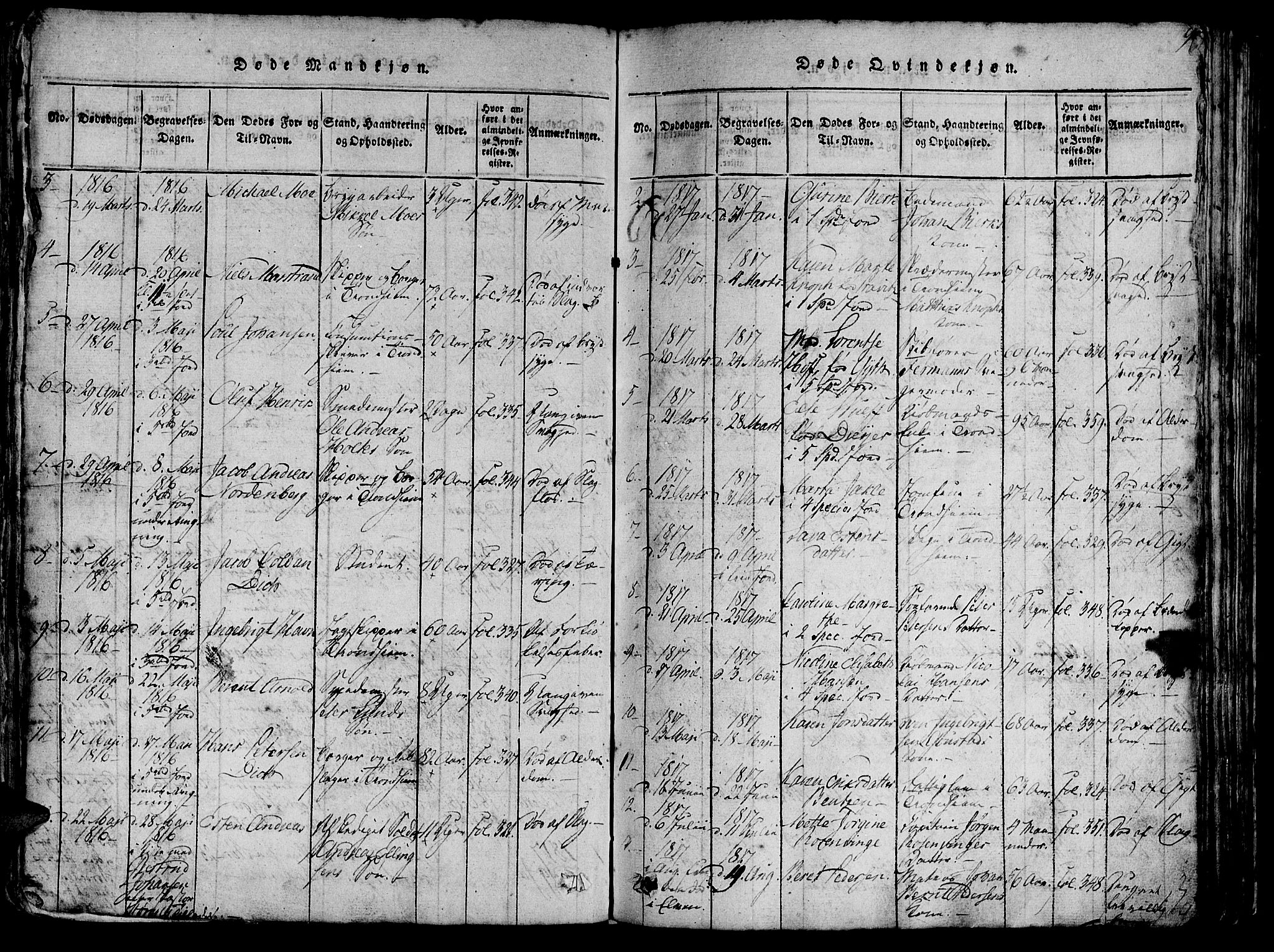 Ministerialprotokoller, klokkerbøker og fødselsregistre - Sør-Trøndelag, SAT/A-1456/602/L0135: Klokkerbok nr. 602C03, 1815-1832, s. 96