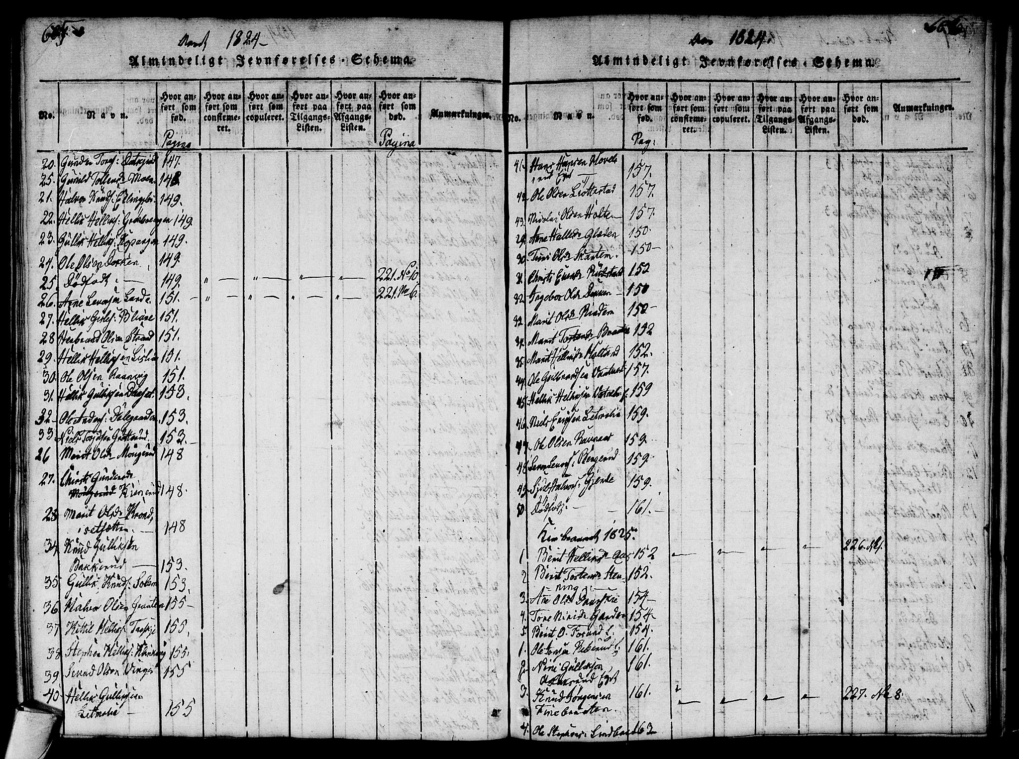 Flesberg kirkebøker, SAKO/A-18/G/Ga/L0001: Klokkerbok nr. I 1, 1816-1834, s. 665-666