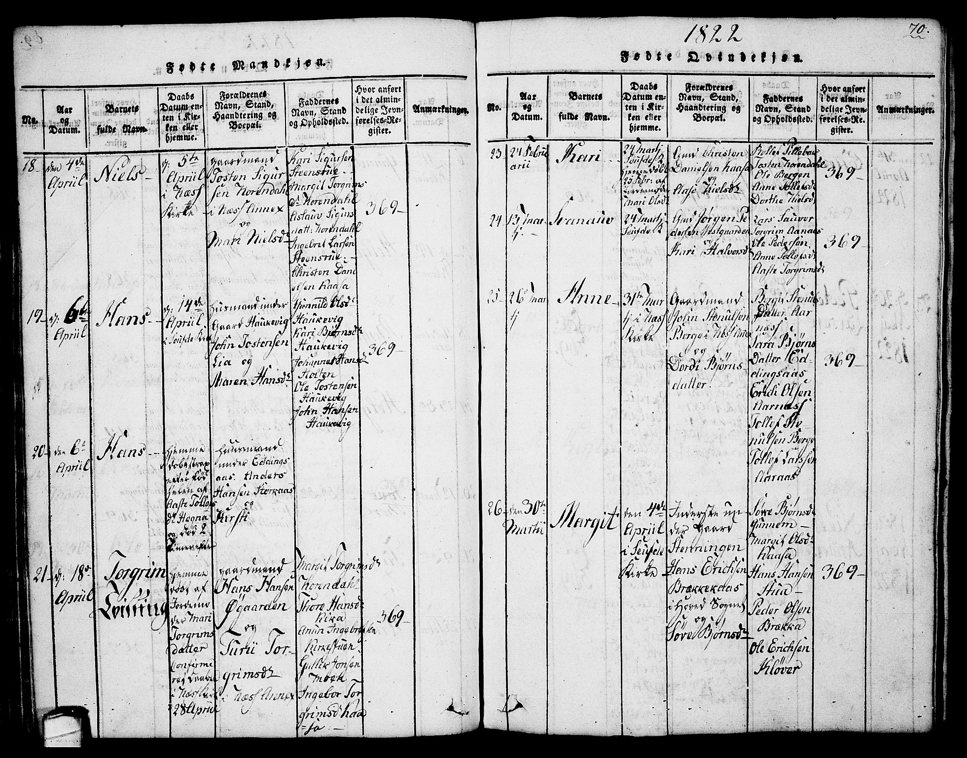 Sauherad kirkebøker, AV/SAKO-A-298/G/Ga/L0001: Klokkerbok nr. I 1, 1815-1827, s. 70