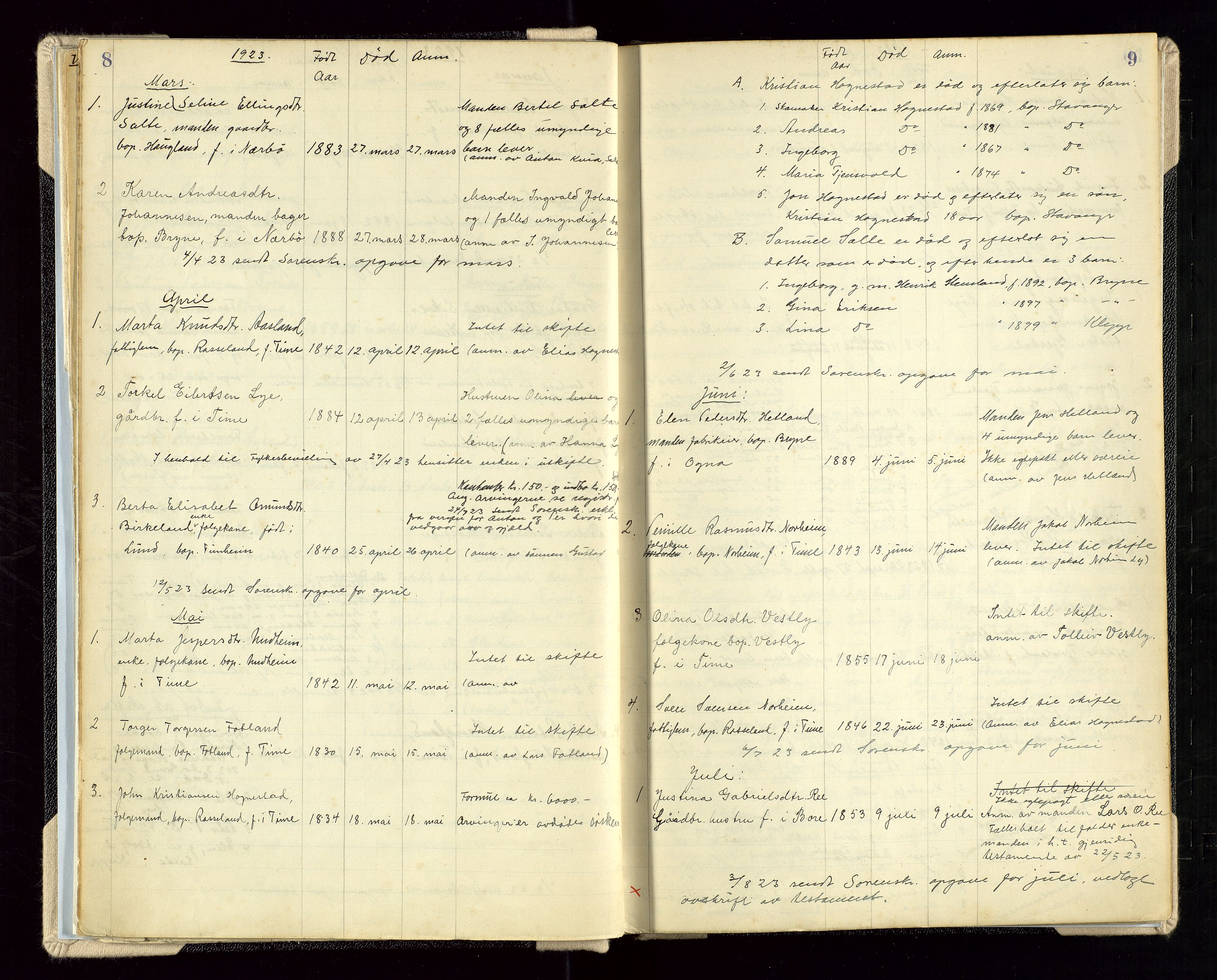 Time lensmannskontor, AV/SAST-A-100420/Gga/L0002: Dødsfallprotokoll m/alfabetisk register, 1922-1949, s. 8-9