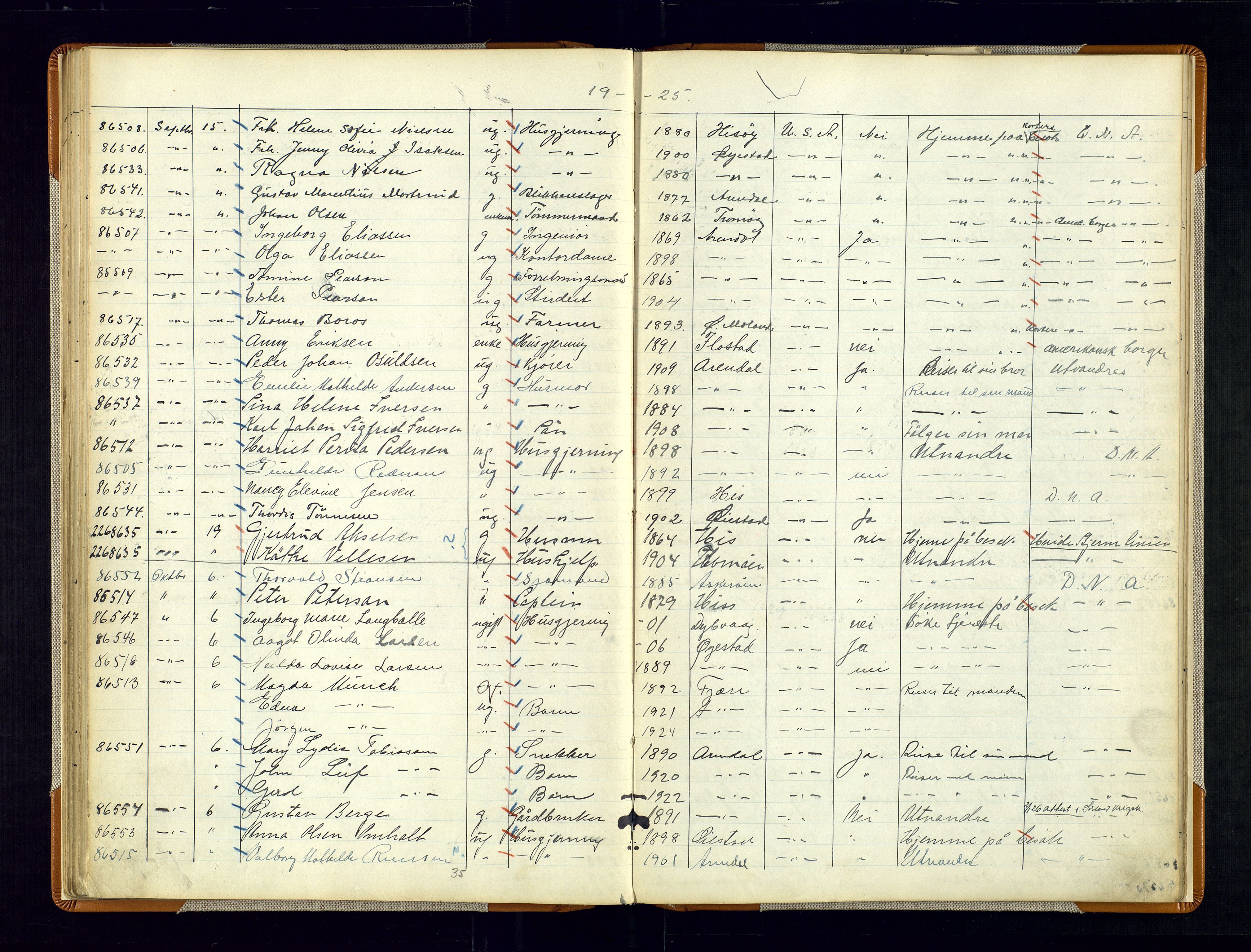 Arendal politikammer - 1, AV/SAK-1243-0001/K/Kb/L0110: Emigrantprotokoll, 1916-1930, s. 80