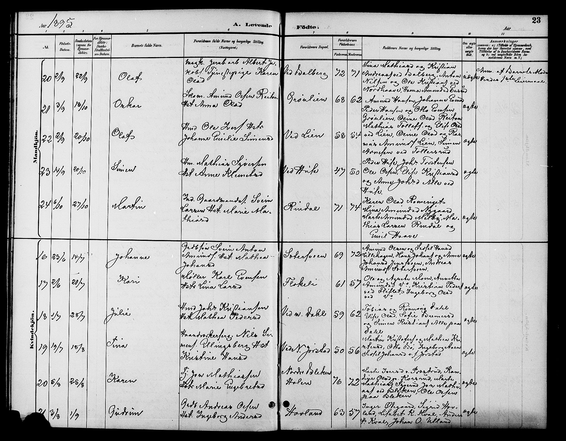 Fåberg prestekontor, AV/SAH-PREST-086/H/Ha/Hab/L0010: Klokkerbok nr. 10, 1892-1900, s. 23