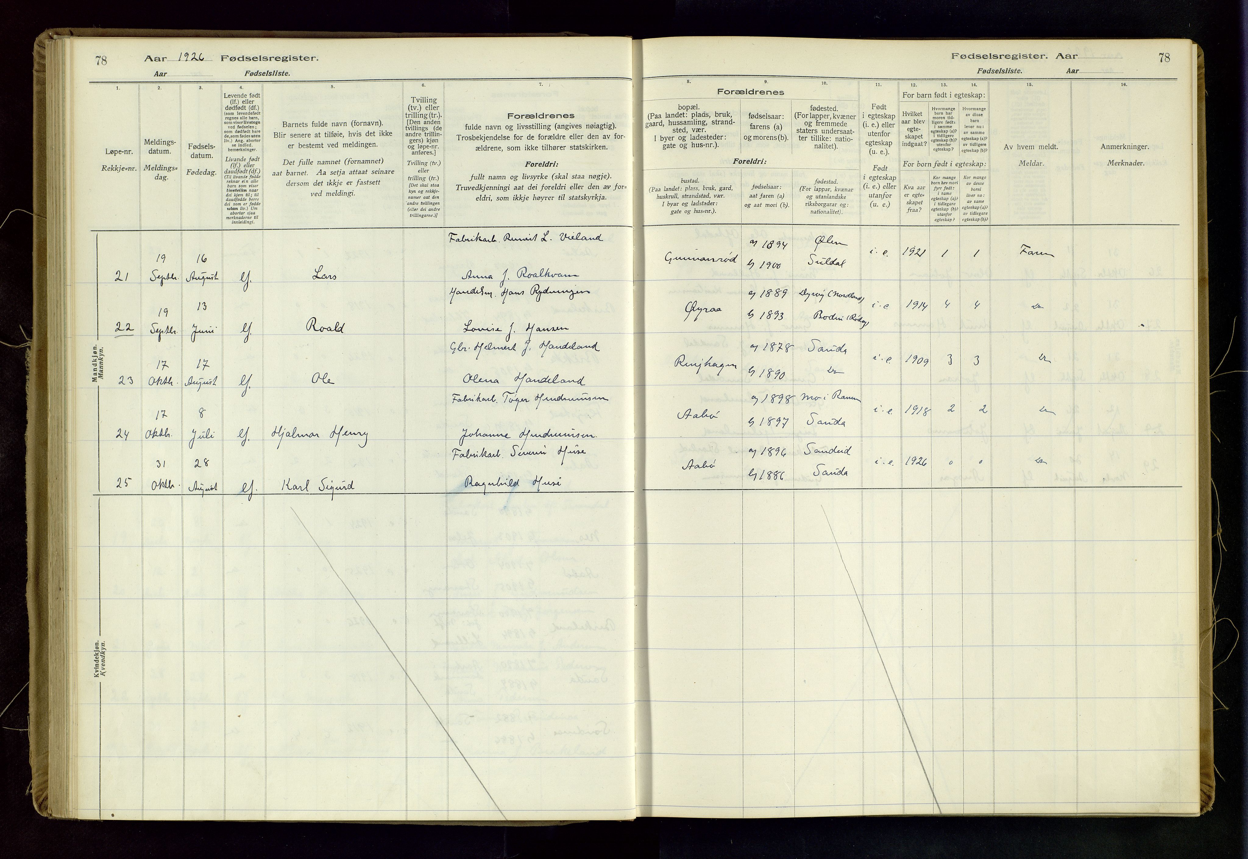 Sand sokneprestkontor, AV/SAST-A-101848/03/C/L0003: Fødselsregister nr. 3, 1916-1936, s. 78