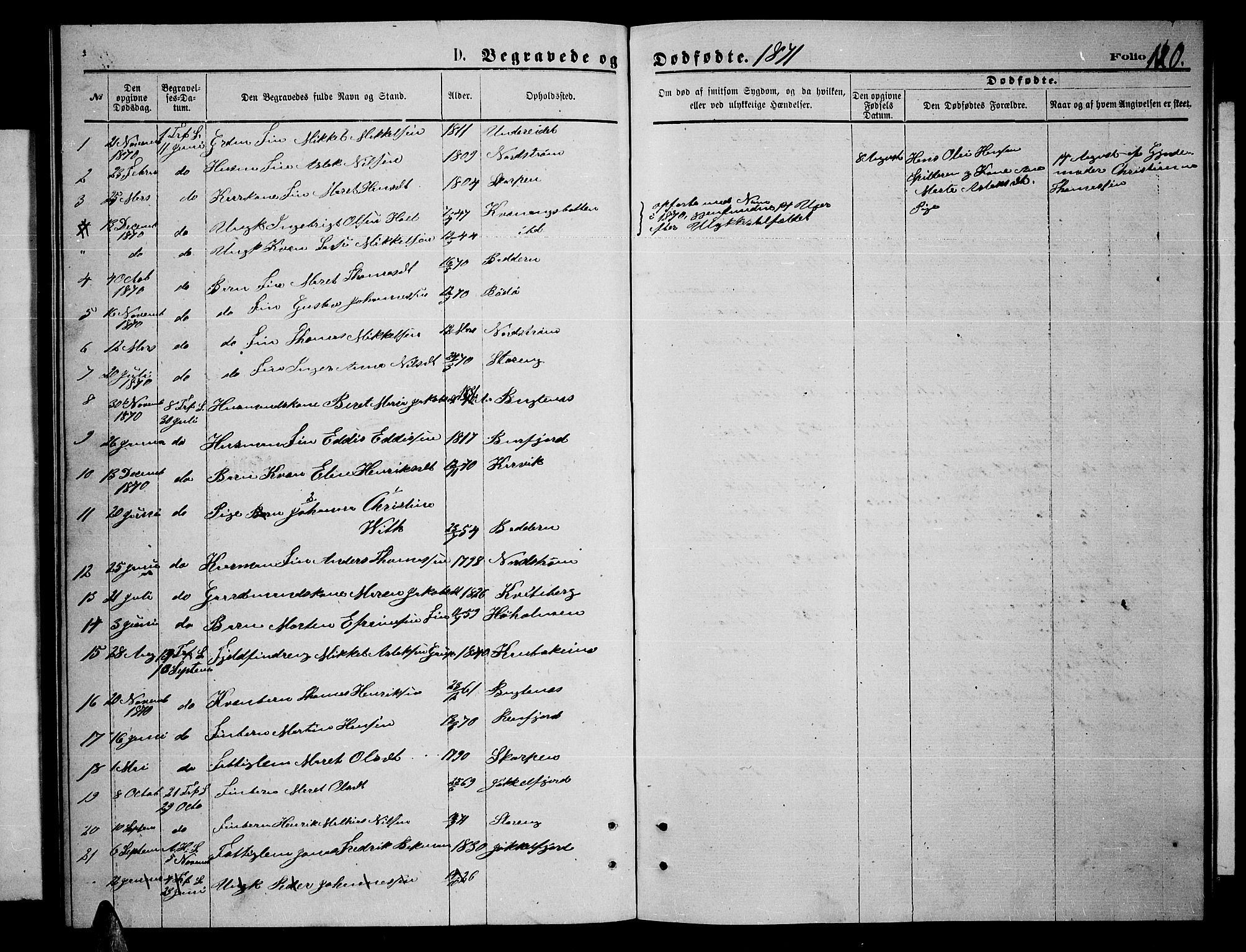 Skjervøy sokneprestkontor, AV/SATØ-S-1300/H/Ha/Hab/L0014klokker: Klokkerbok nr. 14, 1871-1877, s. 120
